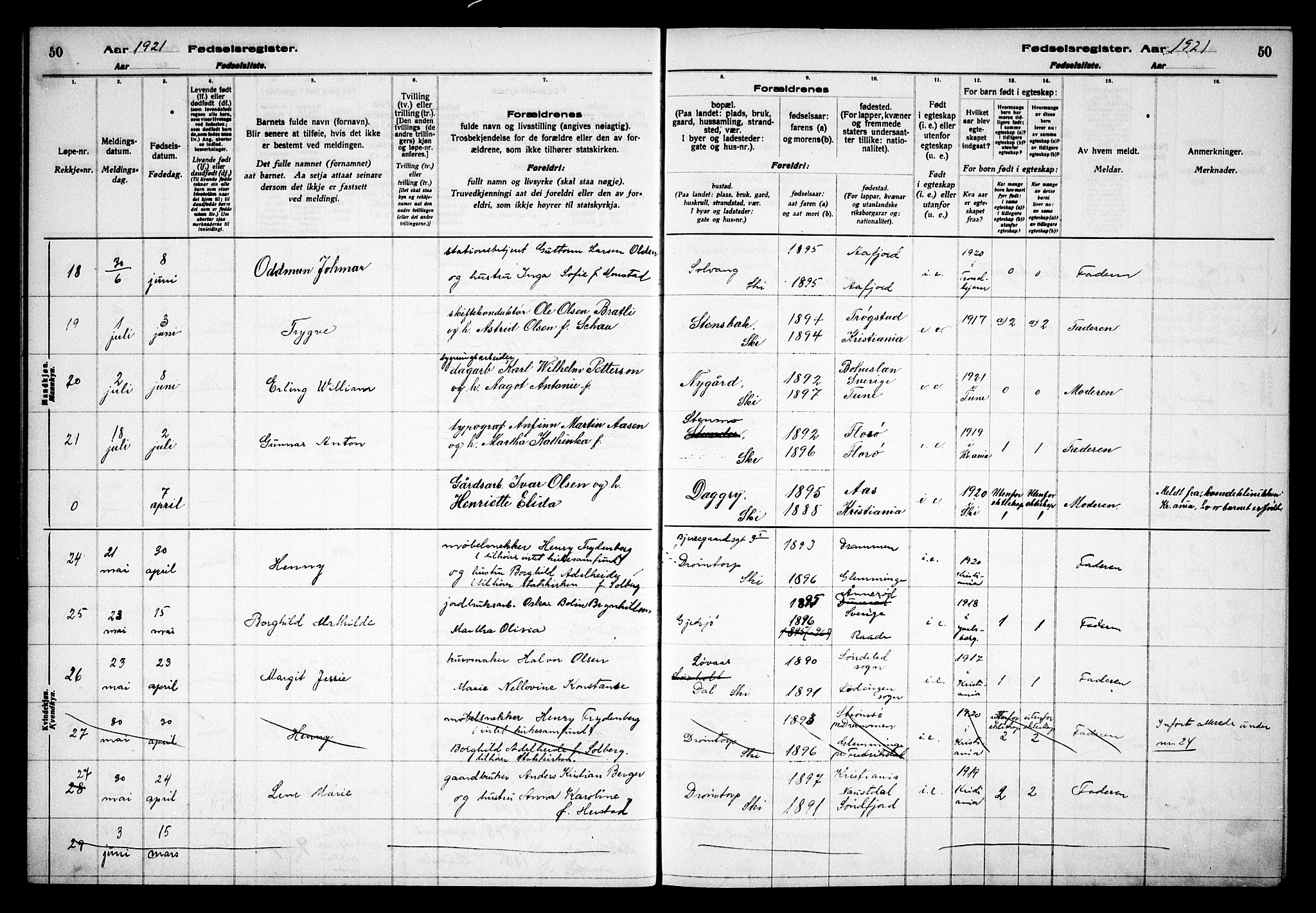 Kråkstad prestekontor Kirkebøker, AV/SAO-A-10125a/J/Jb/L0001: Birth register no. II 1, 1916-1936, p. 50