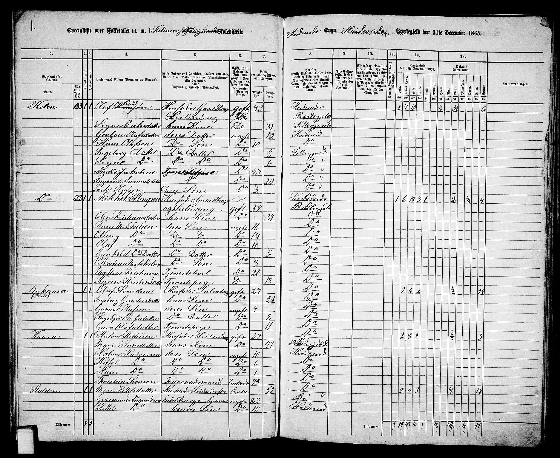 RA, 1865 census for Kviteseid, 1865, p. 57