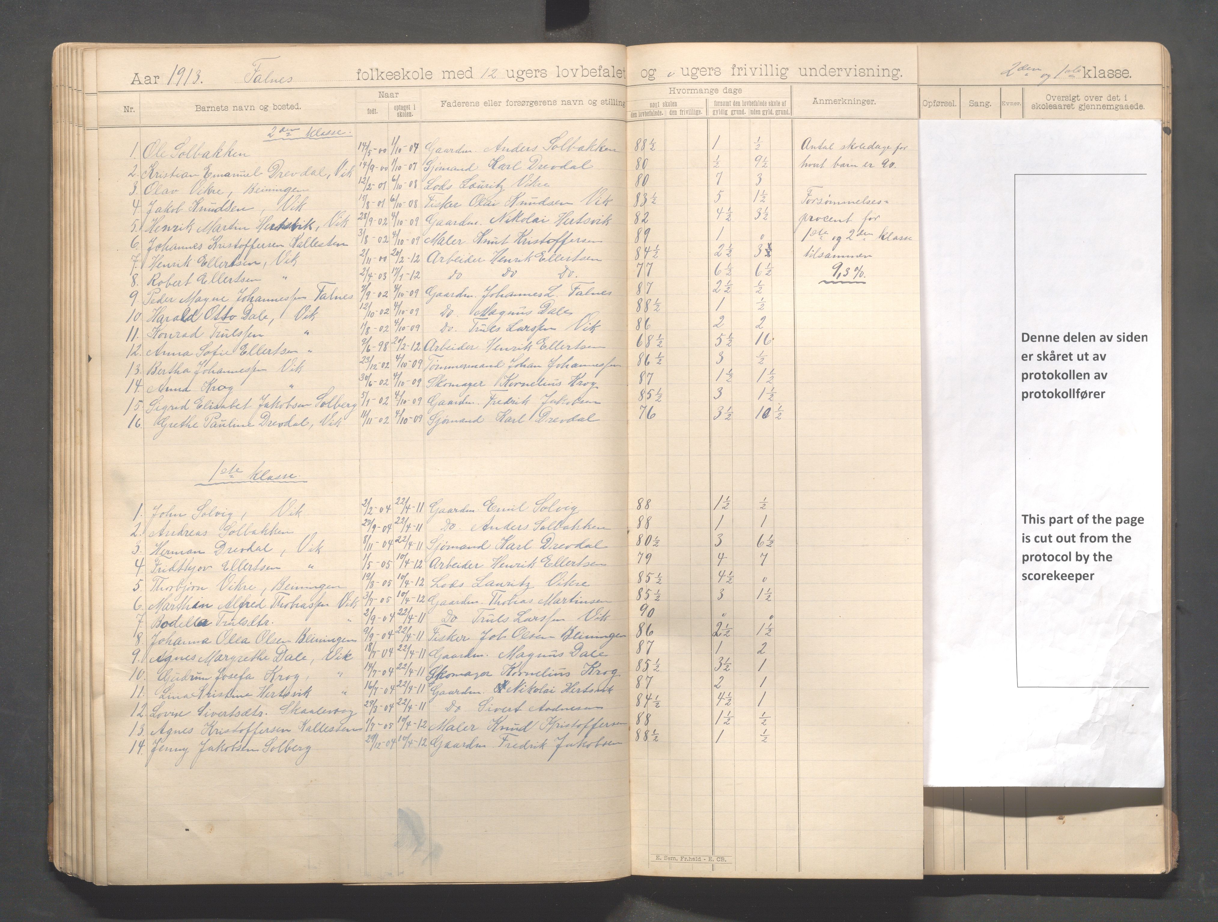 Skudenes kommune - Falnes skole, IKAR/A-301/H/L0002: Skoleprotokoll 1-3.kl., 1897-1918, p. 71