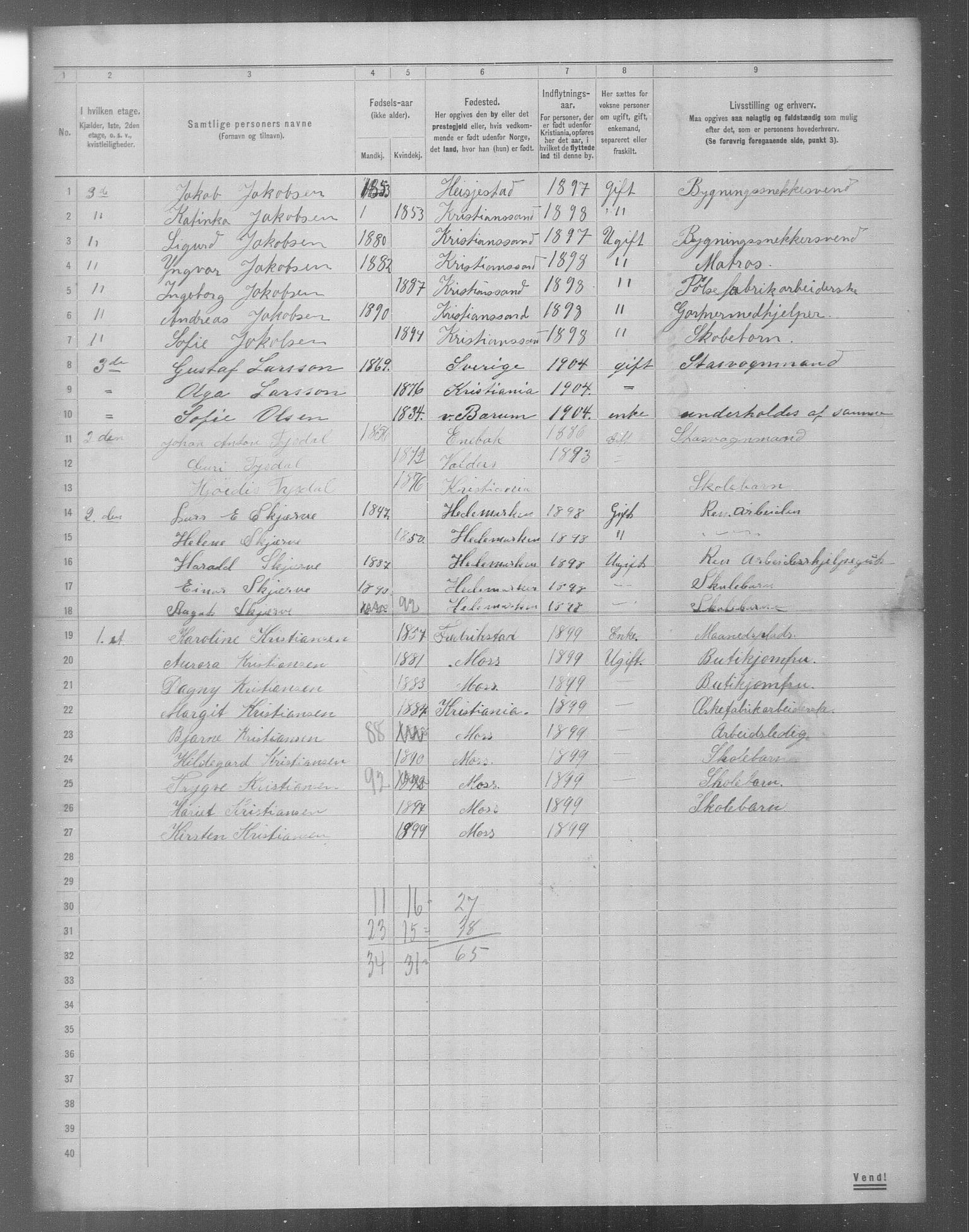 OBA, Municipal Census 1904 for Kristiania, 1904, p. 21833