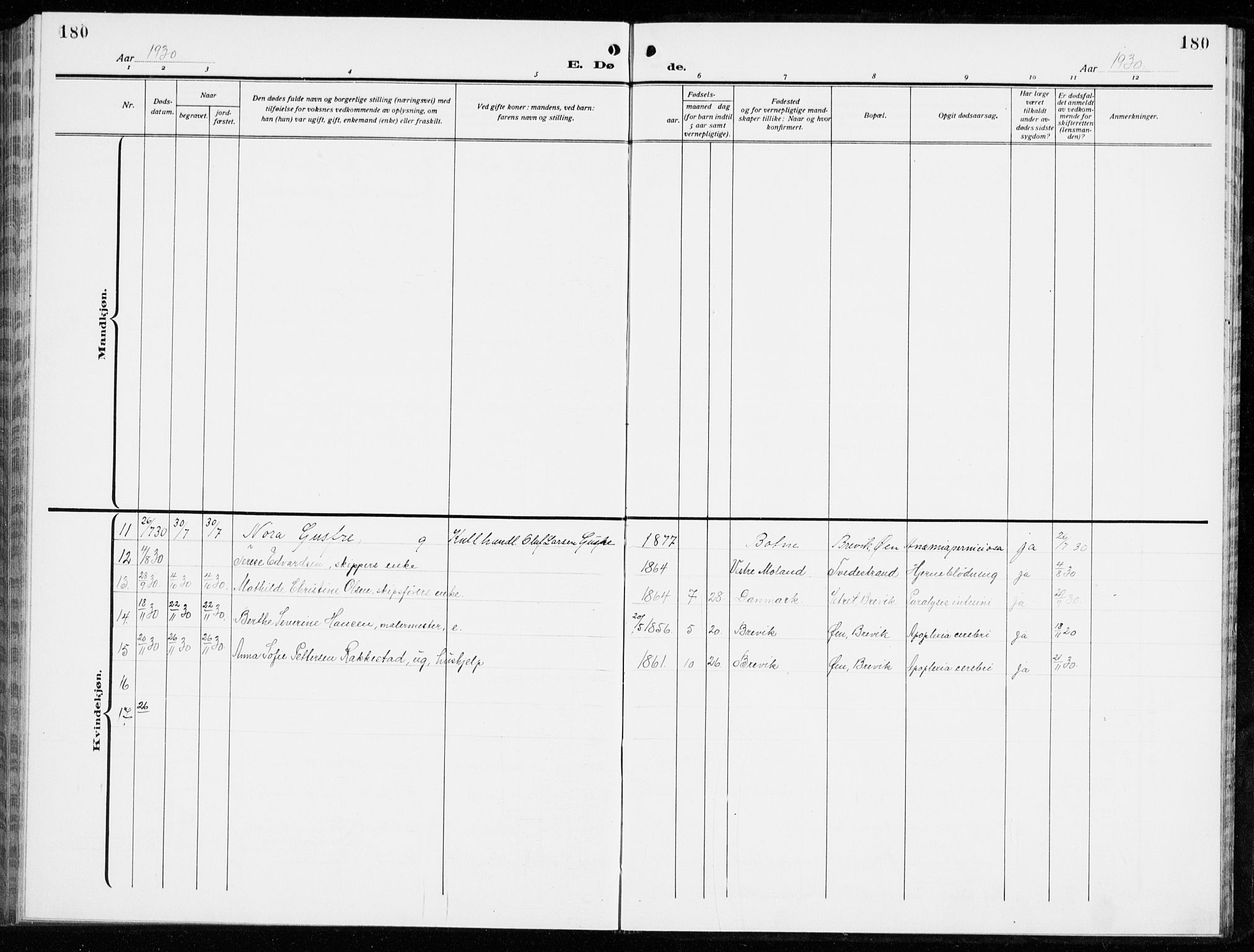 Brevik kirkebøker, SAKO/A-255/G/Ga/L0006: Parish register (copy) no. 6, 1922-1940, p. 180