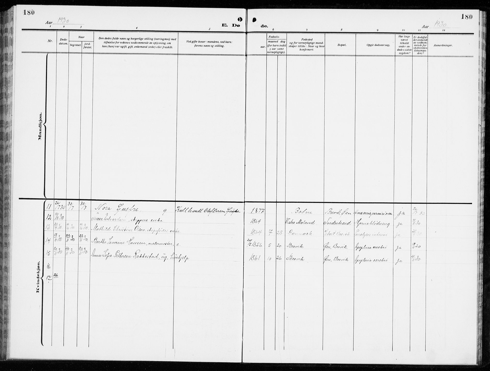 Brevik kirkebøker, AV/SAKO-A-255/G/Ga/L0006: Parish register (copy) no. 6, 1922-1940, p. 180