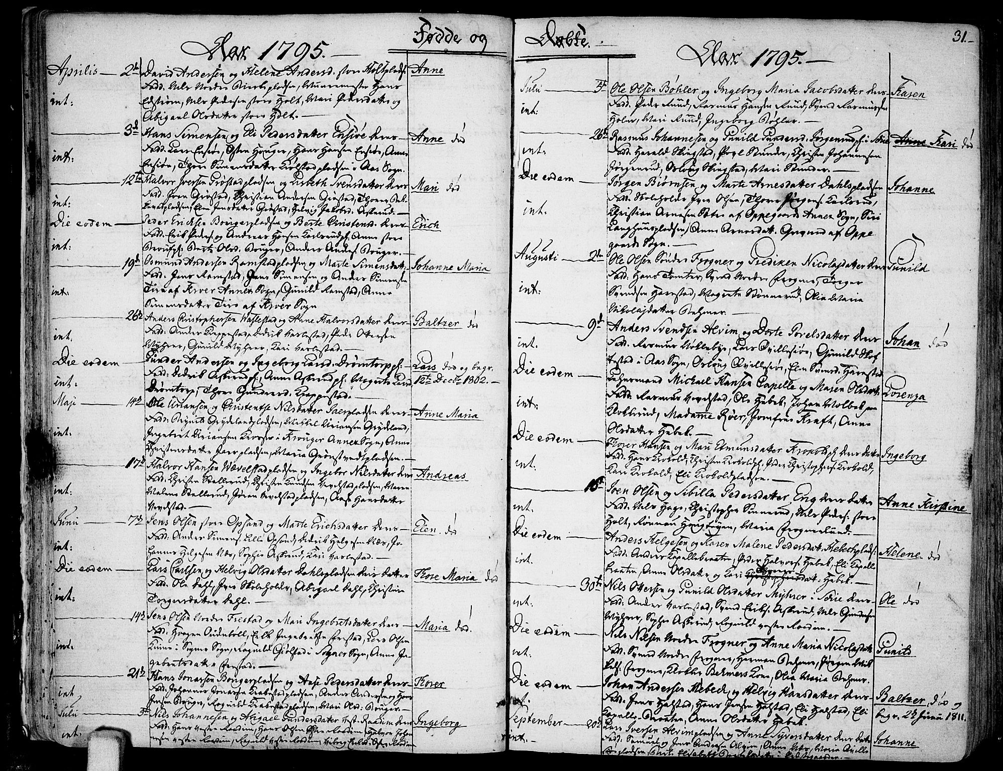 Kråkstad prestekontor Kirkebøker, SAO/A-10125a/F/Fa/L0002: Parish register (official) no. I 2, 1786-1814, p. 31
