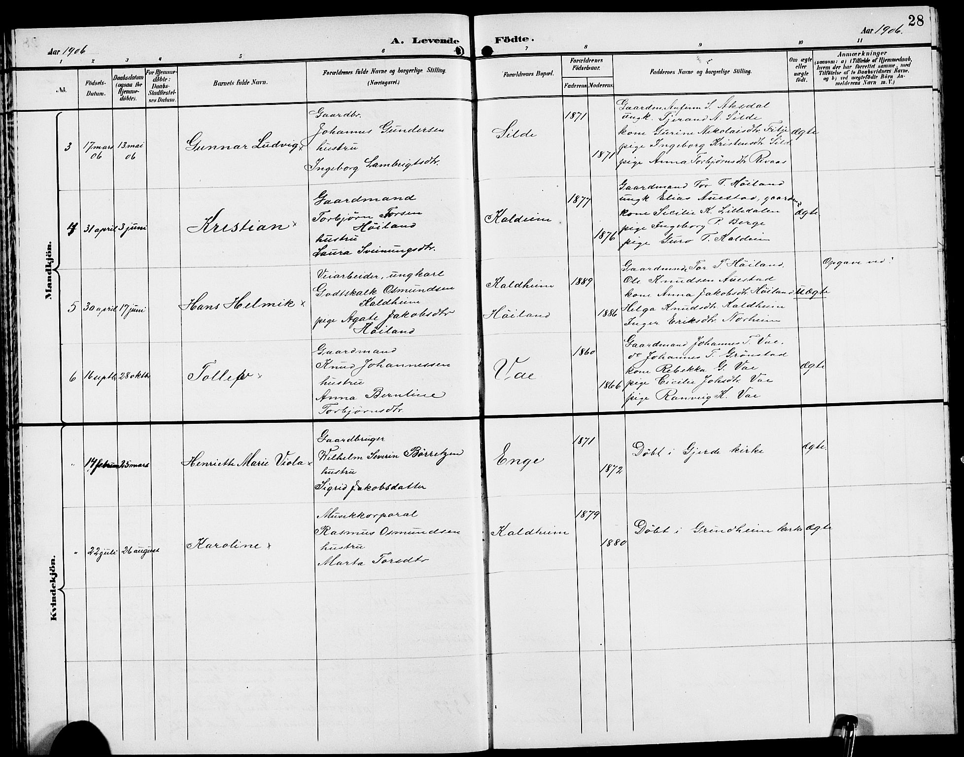 Etne sokneprestembete, AV/SAB-A-75001/H/Hab: Parish register (copy) no. A 6, 1897-1924, p. 28