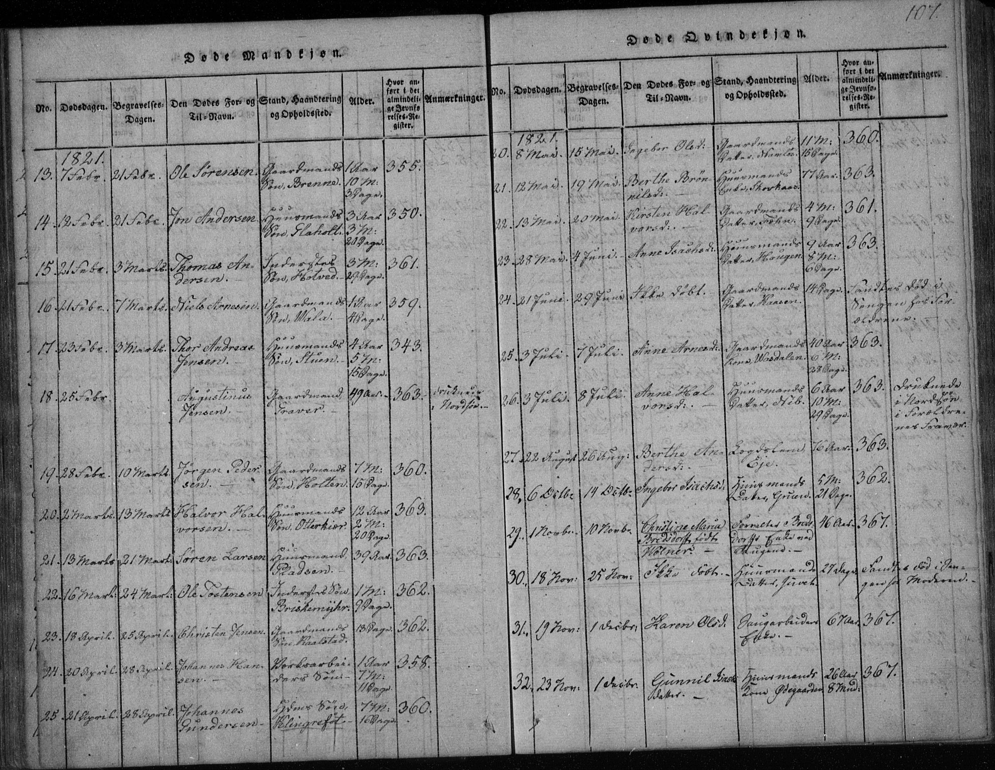 Holla kirkebøker, AV/SAKO-A-272/F/Fa/L0003: Parish register (official) no. 3, 1815-1830, p. 107