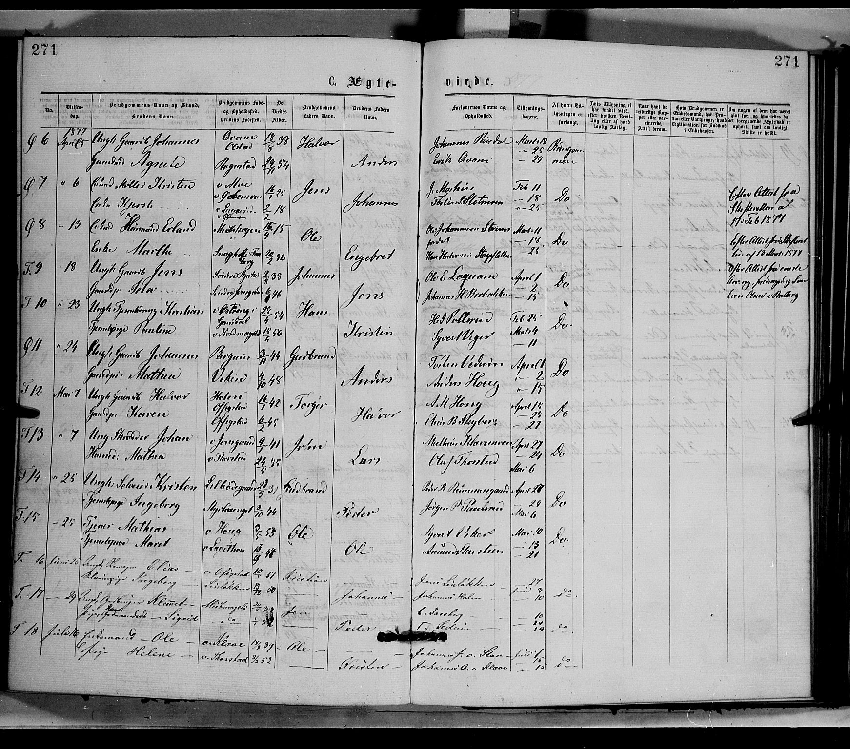 Øyer prestekontor, SAH/PREST-084/H/Ha/Haa/L0007: Parish register (official) no. 7, 1875-1878, p. 271