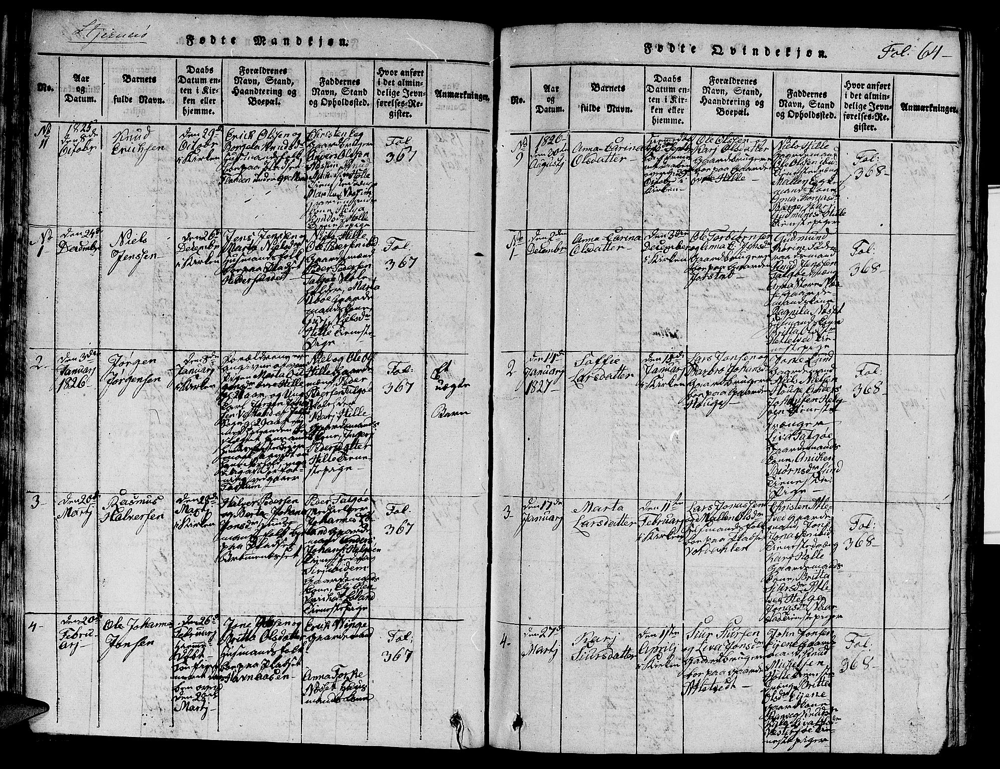 Nedstrand sokneprestkontor, AV/SAST-A-101841/01/V: Parish register (copy) no. B 1 /2, 1816-1847, p. 64