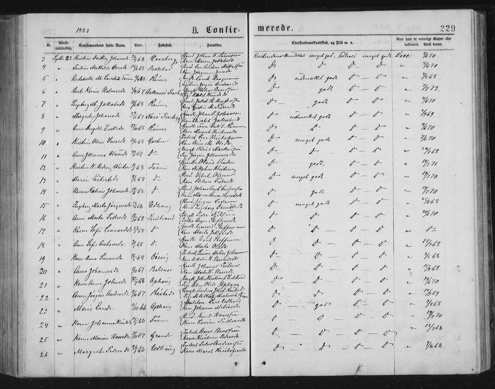 Ministerialprotokoller, klokkerbøker og fødselsregistre - Sør-Trøndelag, AV/SAT-A-1456/659/L0745: Parish register (copy) no. 659C02, 1869-1892, p. 229