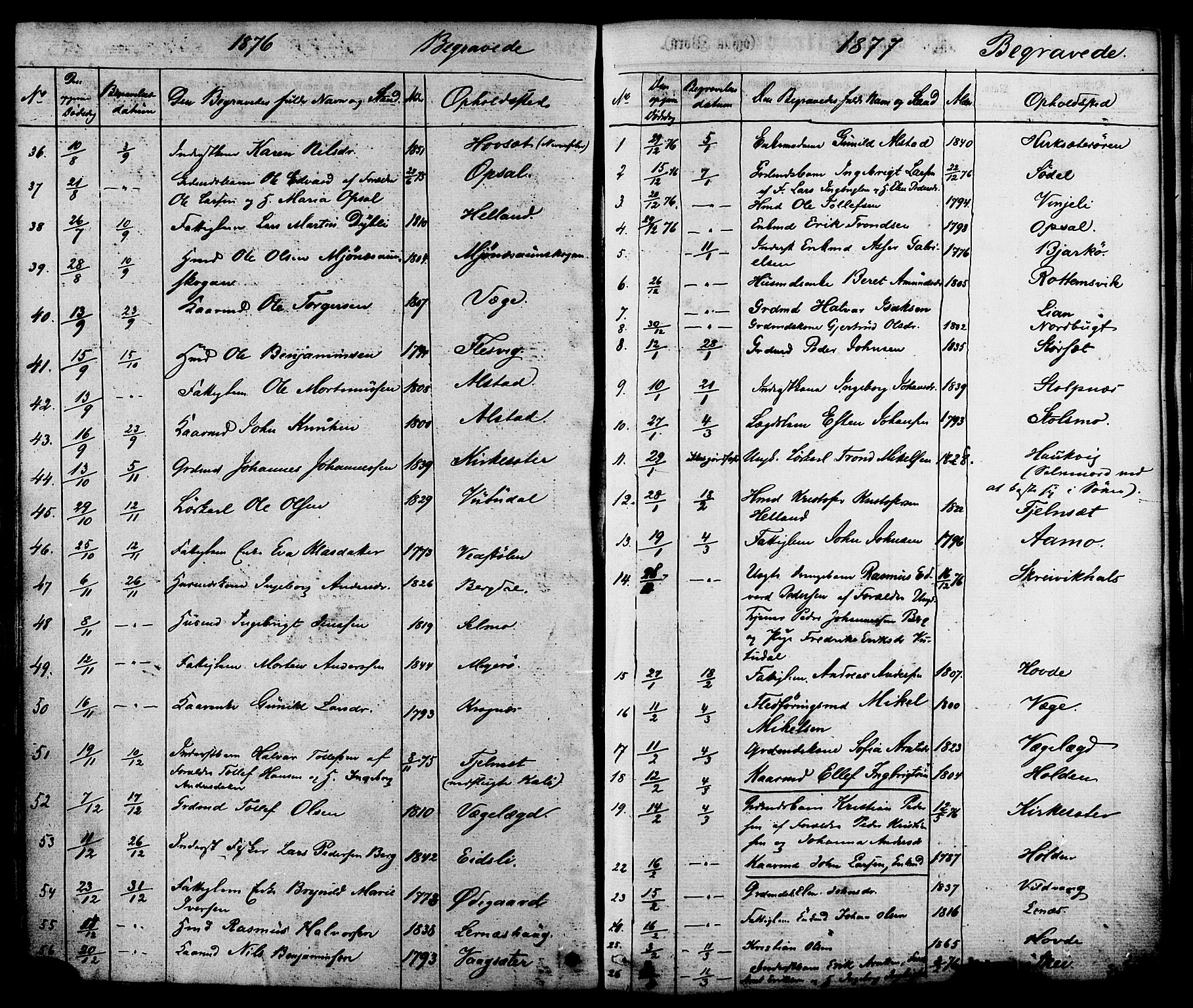 Ministerialprotokoller, klokkerbøker og fødselsregistre - Sør-Trøndelag, SAT/A-1456/630/L0495: Parish register (official) no. 630A08, 1868-1878
