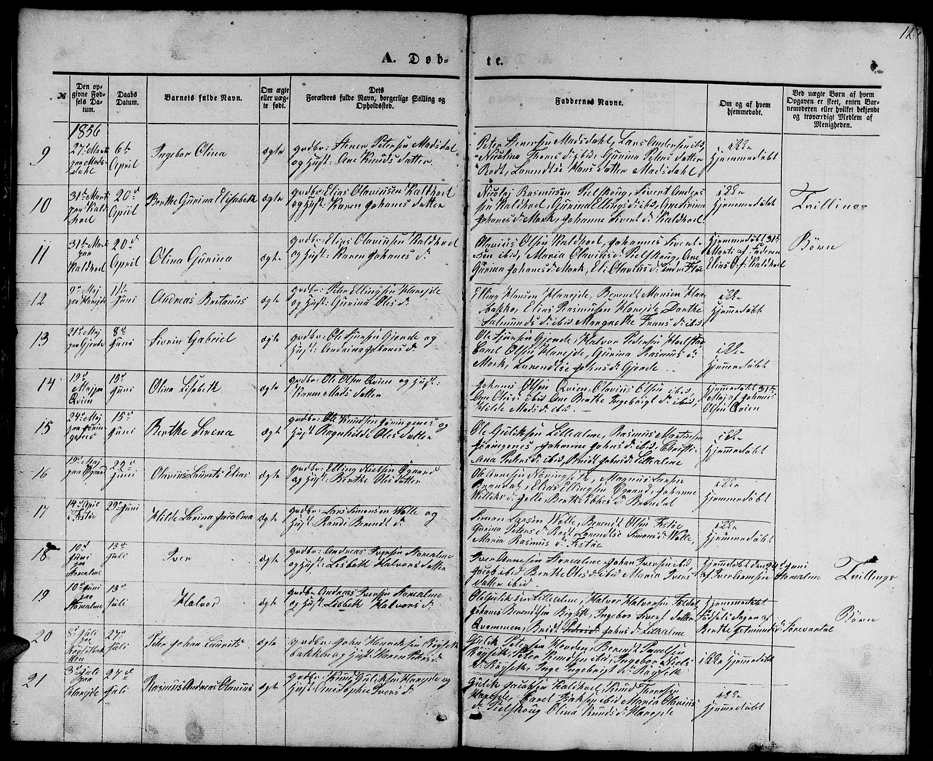 Ministerialprotokoller, klokkerbøker og fødselsregistre - Møre og Romsdal, SAT/A-1454/510/L0124: Parish register (copy) no. 510C01, 1854-1877, p. 12