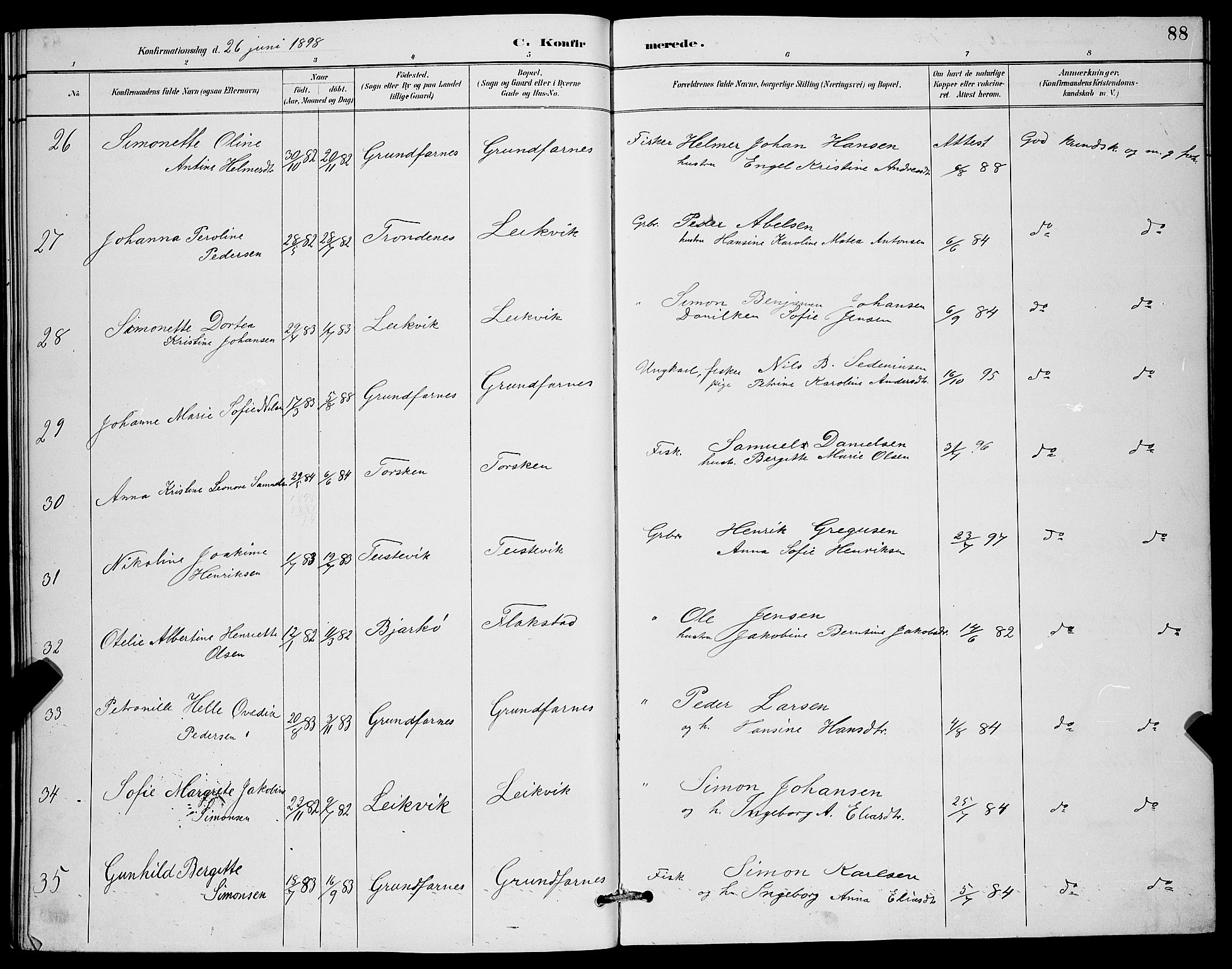 Berg sokneprestkontor, AV/SATØ-S-1318/G/Ga/Gab/L0012klokker: Parish register (copy) no. 12, 1887-1902, p. 88