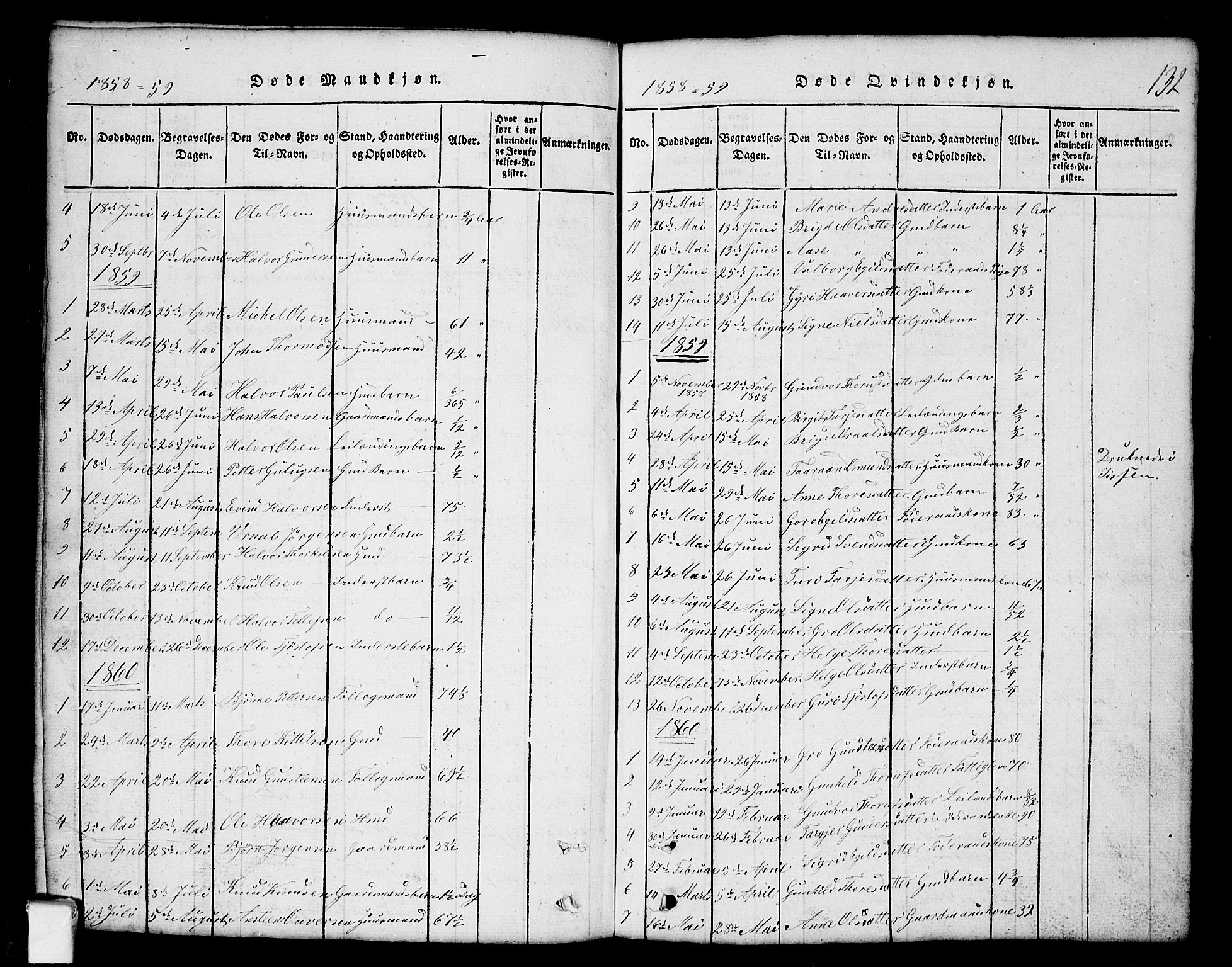 Nissedal kirkebøker, SAKO/A-288/G/Gb/L0001: Parish register (copy) no. II 1, 1814-1862, p. 132