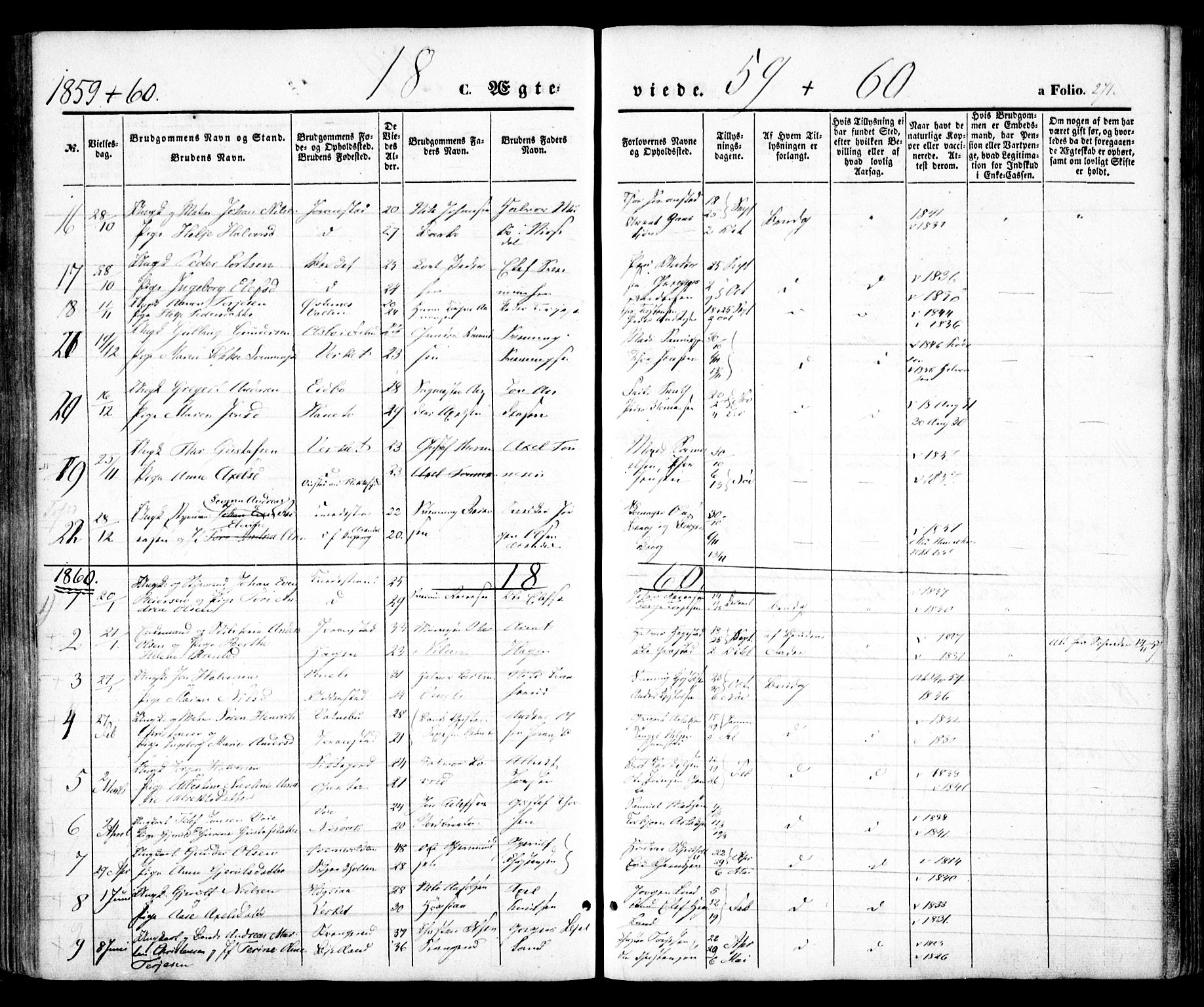 Holt sokneprestkontor, AV/SAK-1111-0021/F/Fa/L0008: Parish register (official) no. A 8, 1849-1860, p. 271