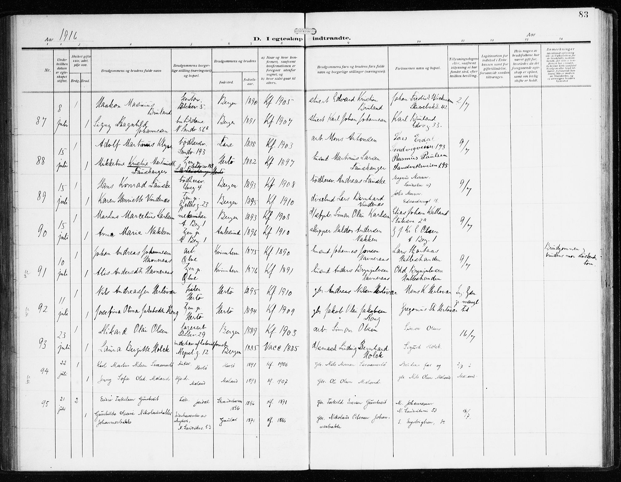 Sandviken Sokneprestembete, AV/SAB-A-77601/H/Ha/L0015: Parish register (official) no. D 2, 1911-1923, p. 83