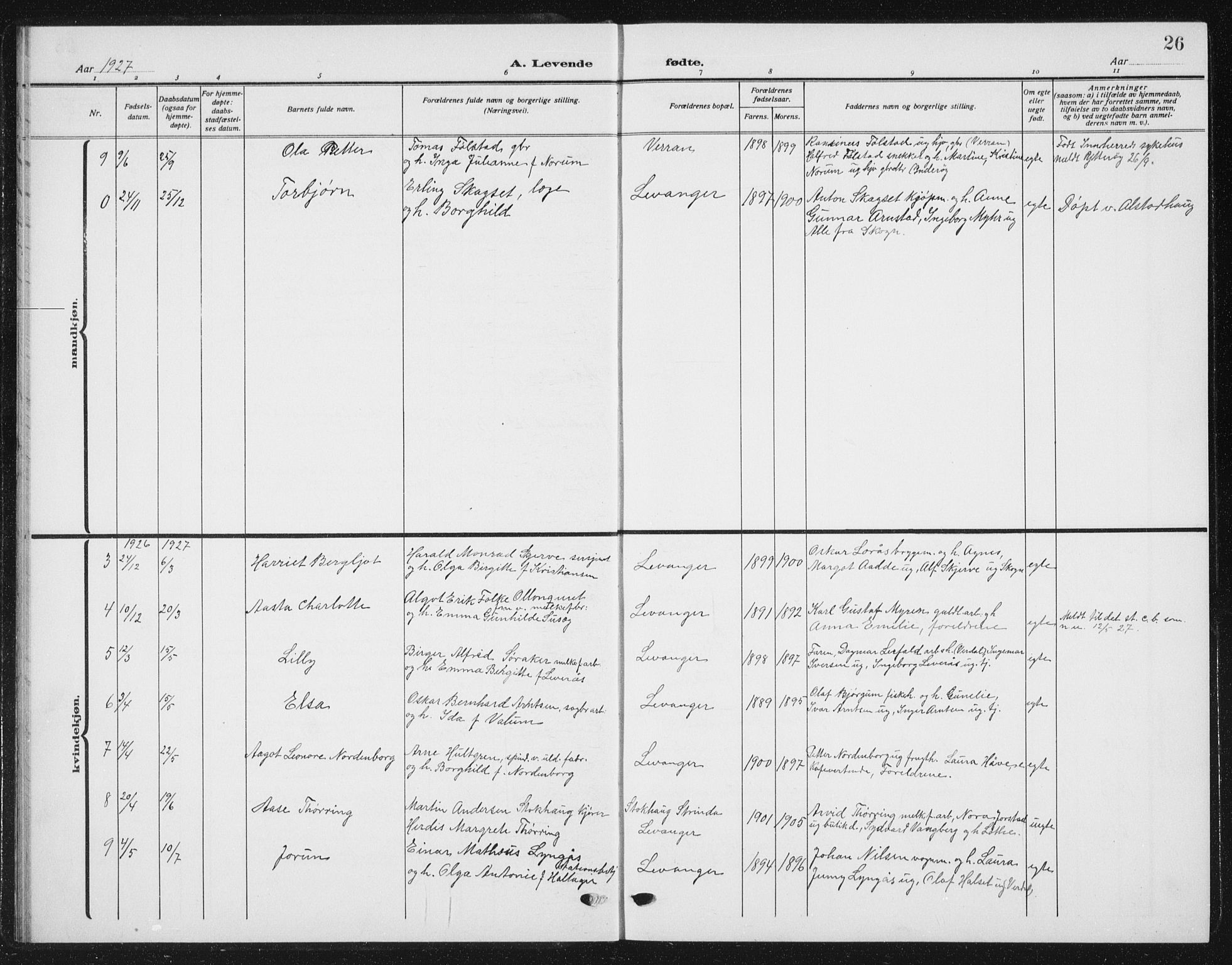 Ministerialprotokoller, klokkerbøker og fødselsregistre - Nord-Trøndelag, AV/SAT-A-1458/720/L0193: Parish register (copy) no. 720C02, 1918-1941, p. 26