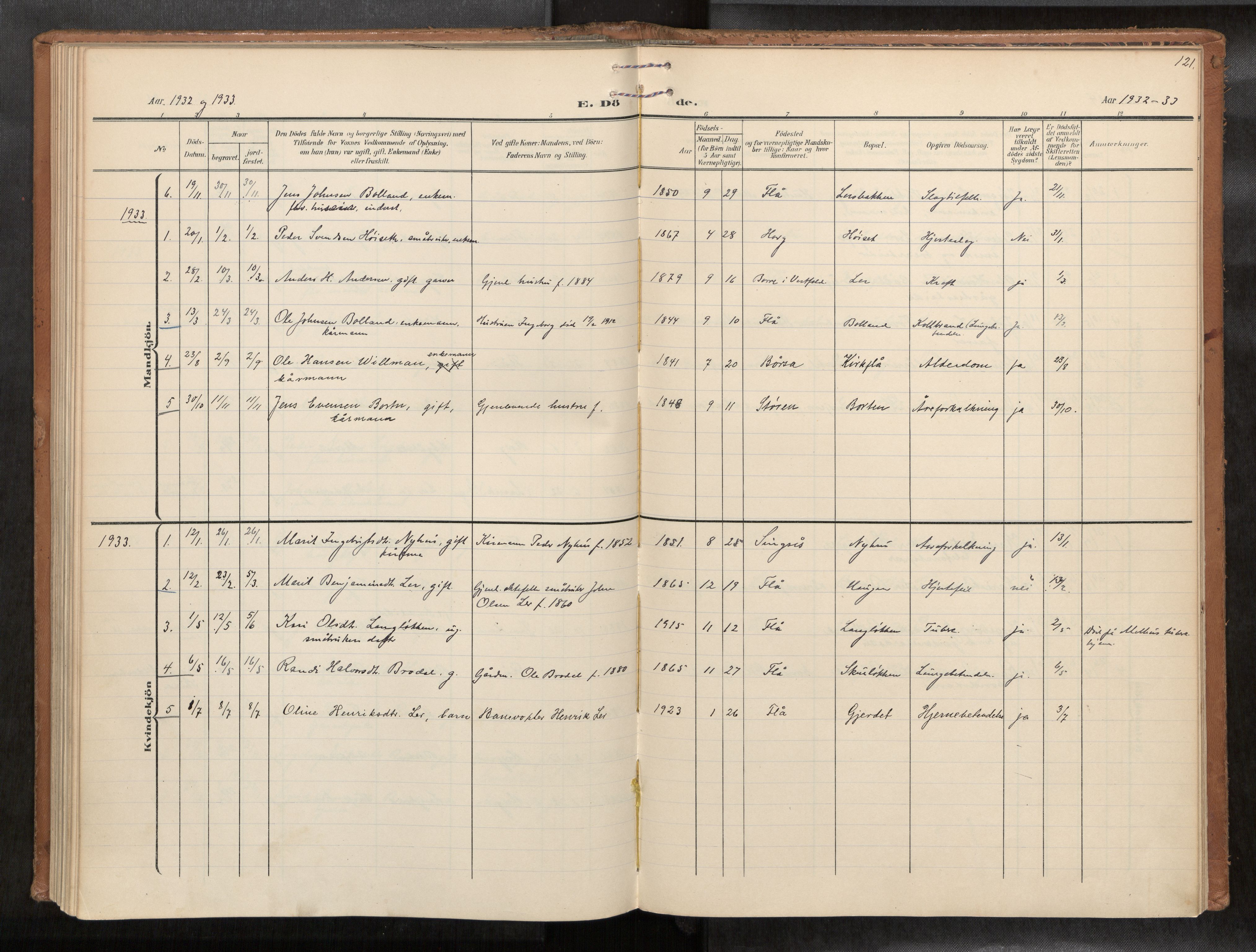 Ministerialprotokoller, klokkerbøker og fødselsregistre - Sør-Trøndelag, SAT/A-1456/693/L1119b: Parish register (official) no. 693A02, 1906-1936, p. 121