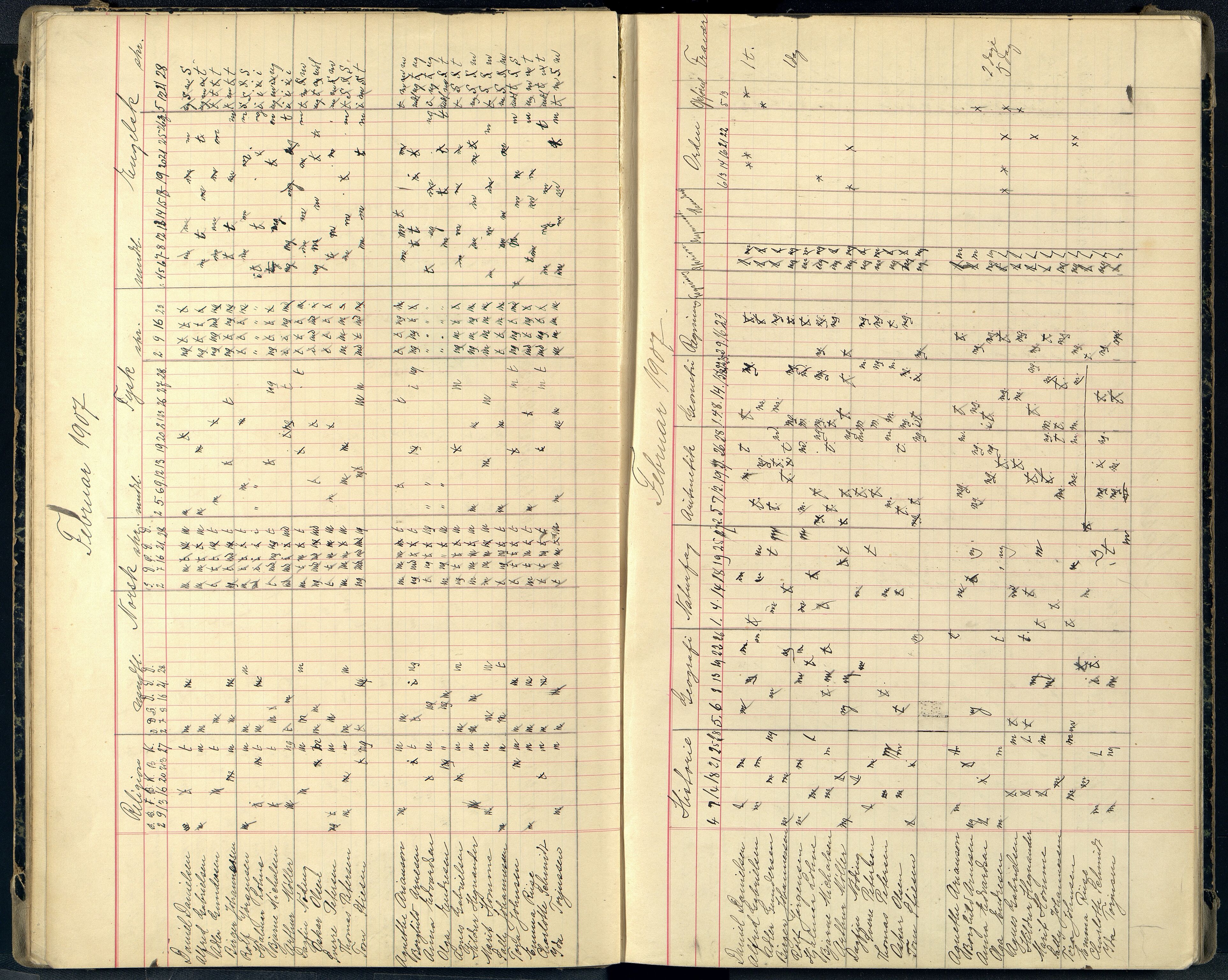 Mandal By - Borgerskolen/Middelskolen/Høiere Allmenskole, ARKSOR/1002MG550/G/L0040: Karakterprotokoll (d), 1906-1911