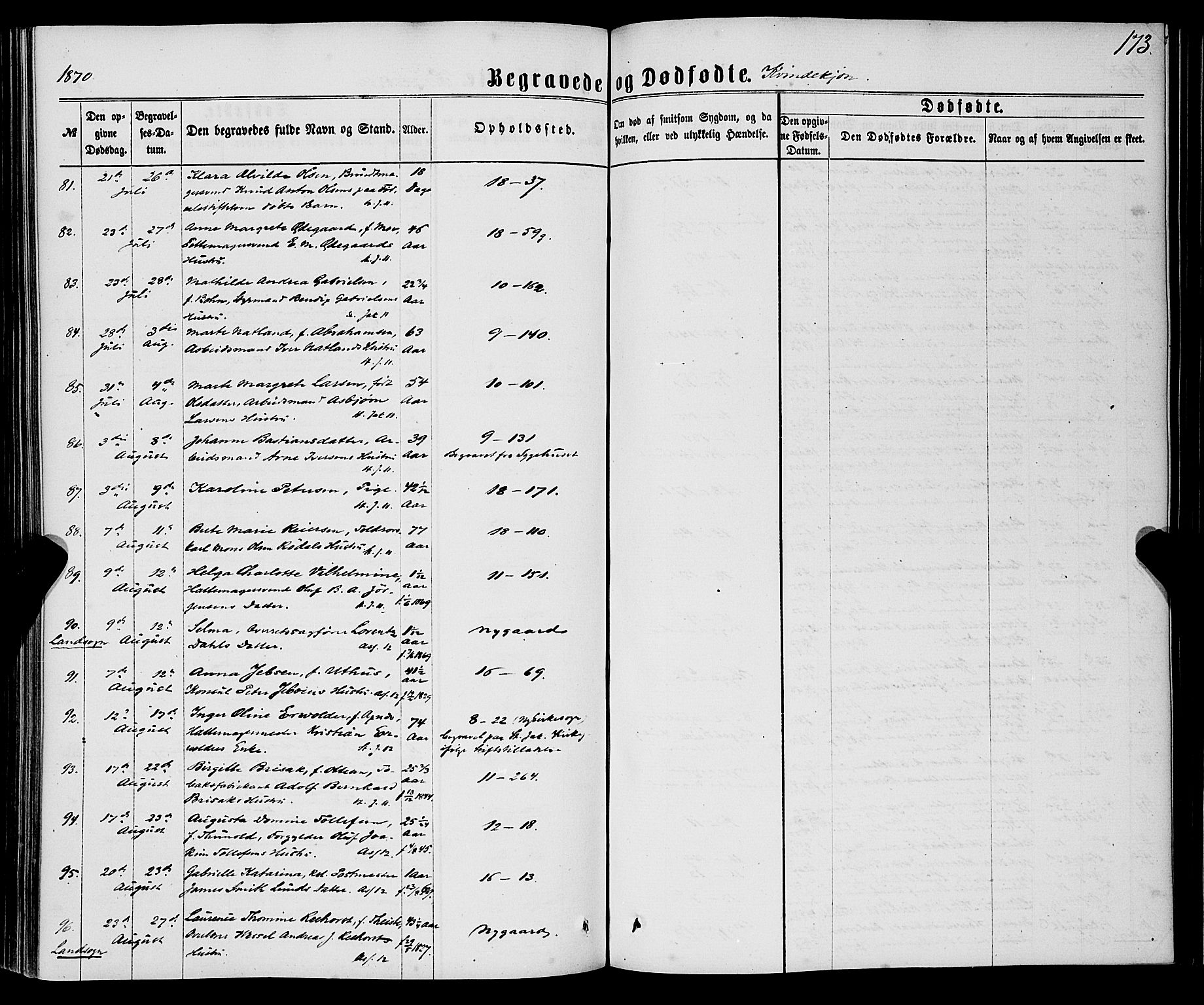Domkirken sokneprestembete, SAB/A-74801/H/Haa/L0042: Parish register (official) no. E 3, 1863-1876, p. 173