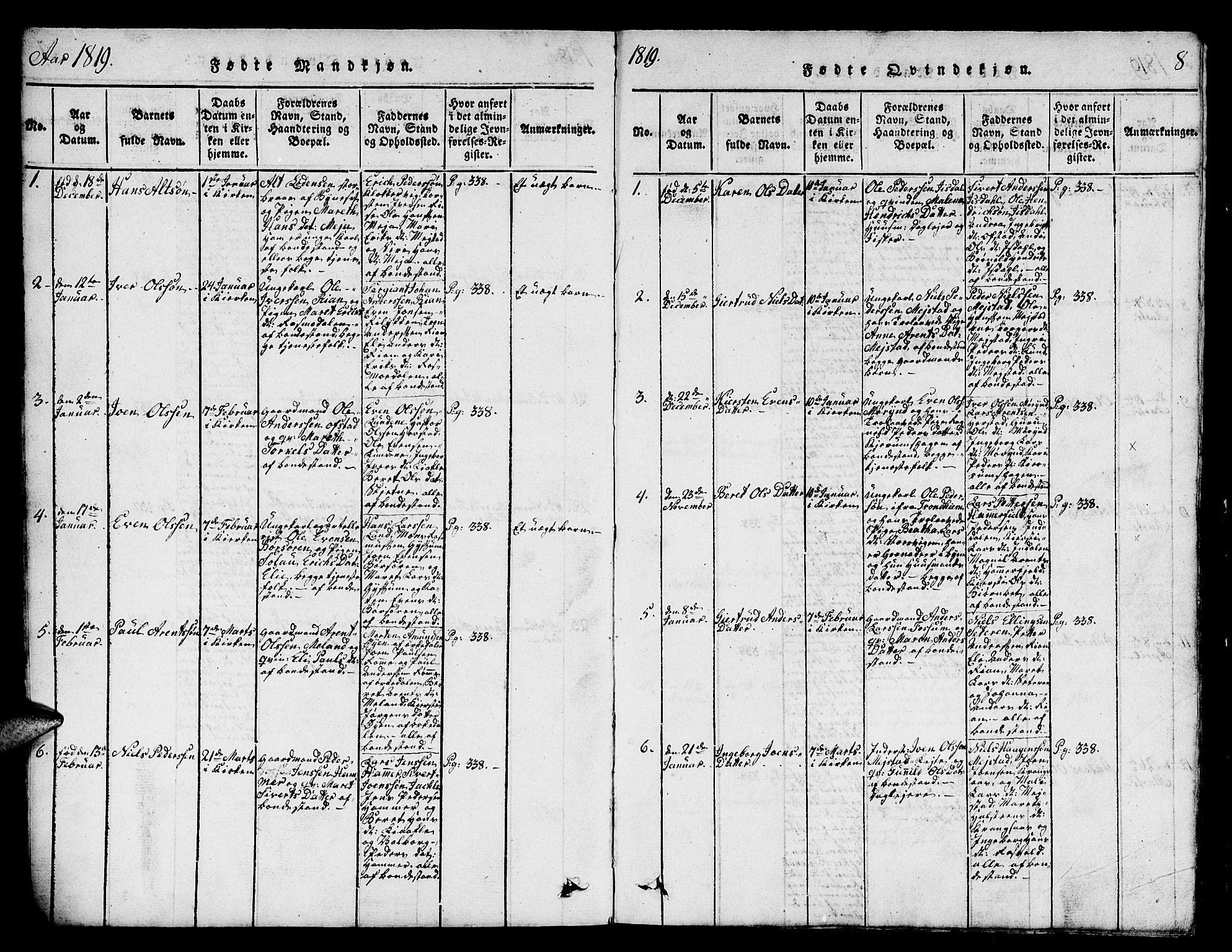 Ministerialprotokoller, klokkerbøker og fødselsregistre - Sør-Trøndelag, SAT/A-1456/665/L0776: Parish register (copy) no. 665C01, 1817-1837, p. 8