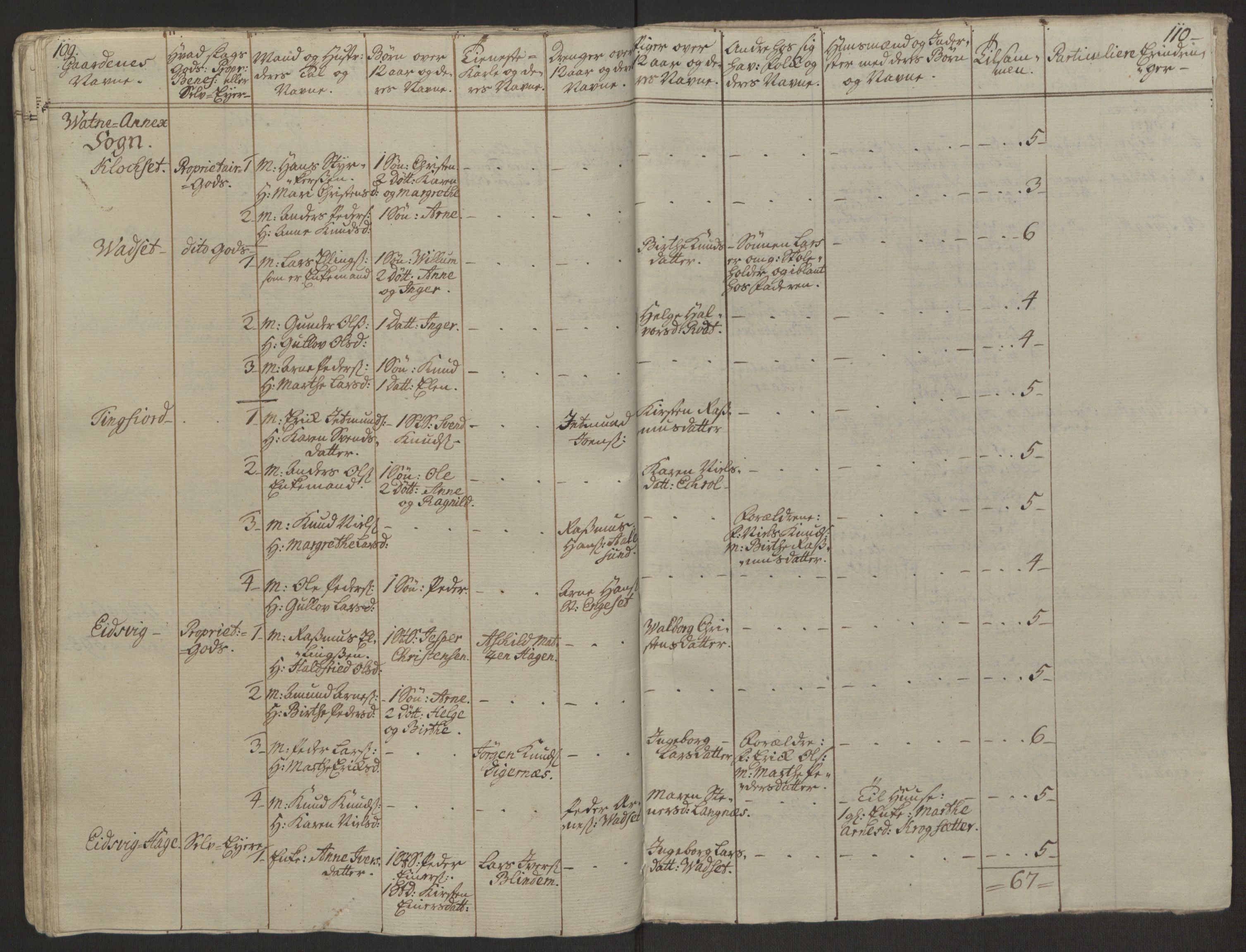 Rentekammeret inntil 1814, Realistisk ordnet avdeling, RA/EA-4070/Ol/L0019: [Gg 10]: Ekstraskatten, 23.09.1762. Sunnmøre, 1762-1763, p. 61