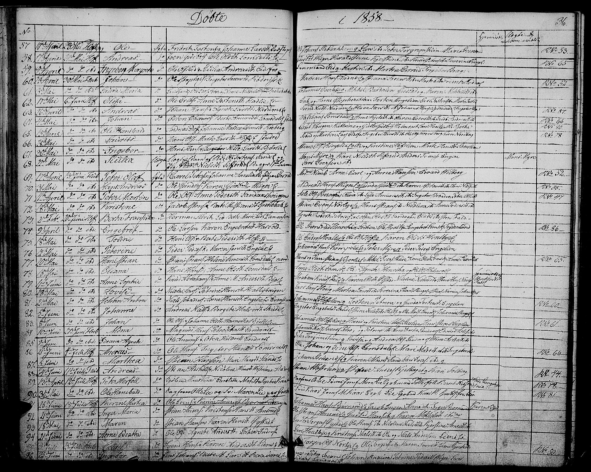 Søndre Land prestekontor, AV/SAH-PREST-122/L/L0001: Parish register (copy) no. 1, 1849-1883, p. 36