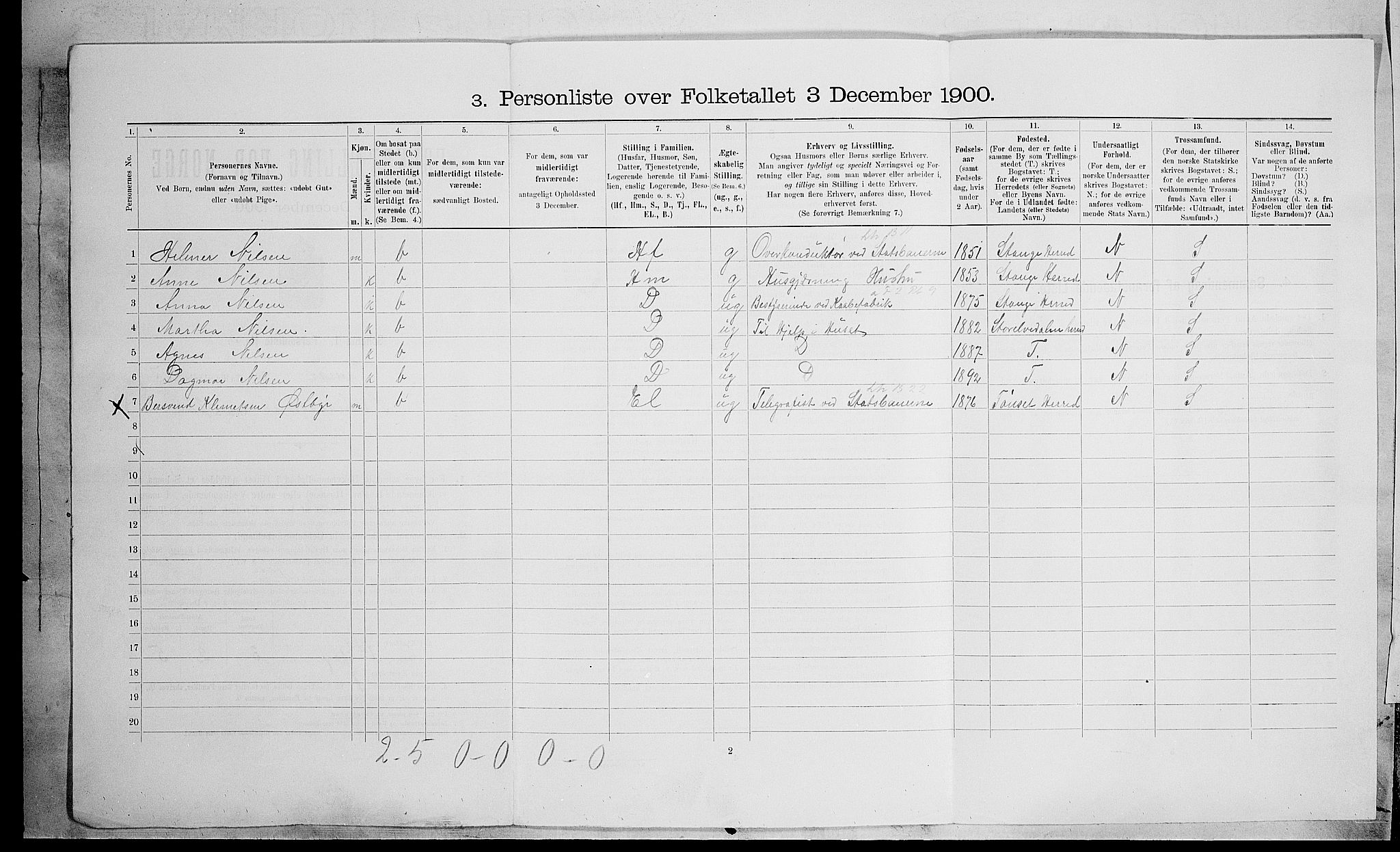 SAH, 1900 census for Hamar, 1900, p. 2430