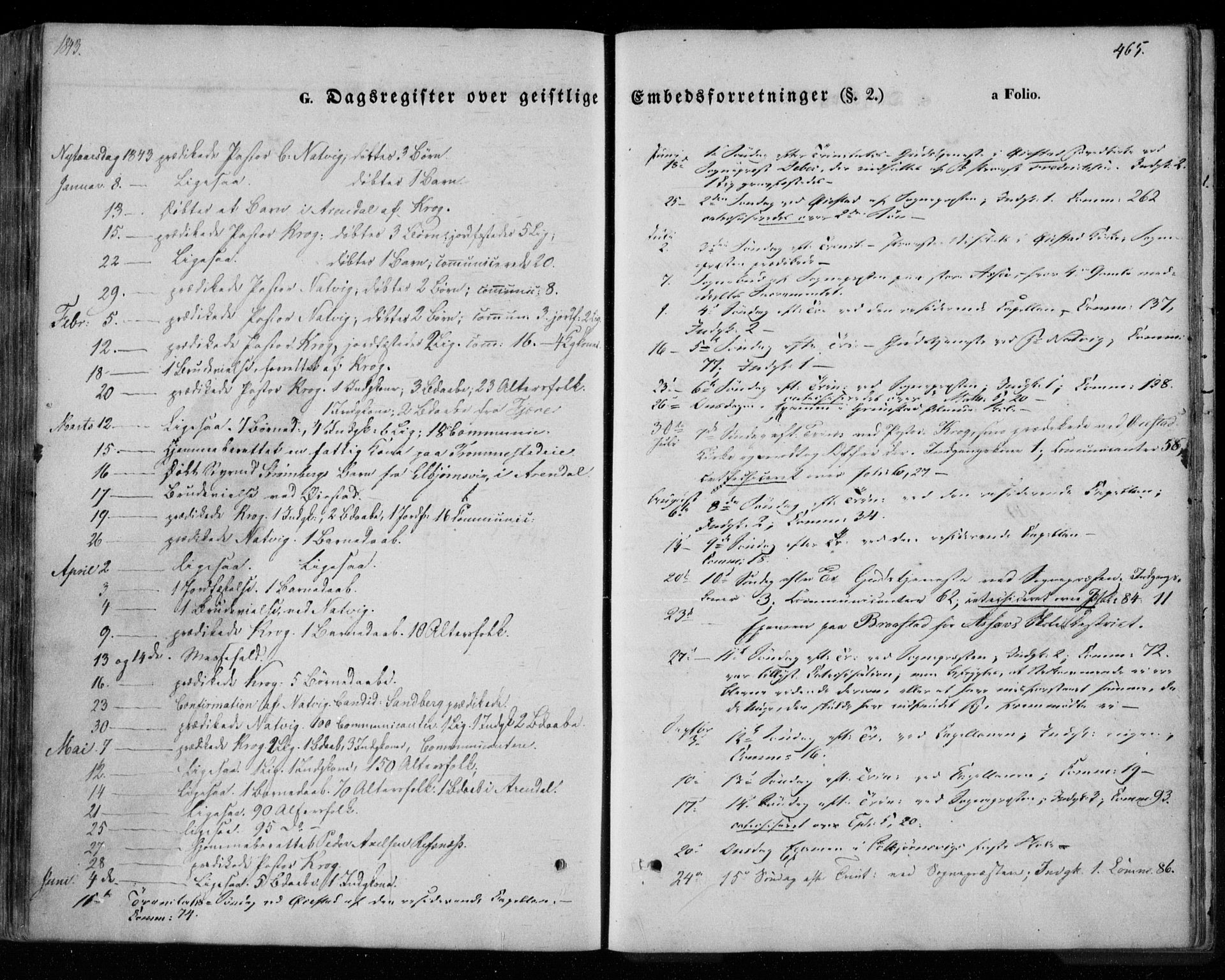 Øyestad sokneprestkontor, SAK/1111-0049/F/Fa/L0014: Parish register (official) no. A 14, 1843-1856, p. 465