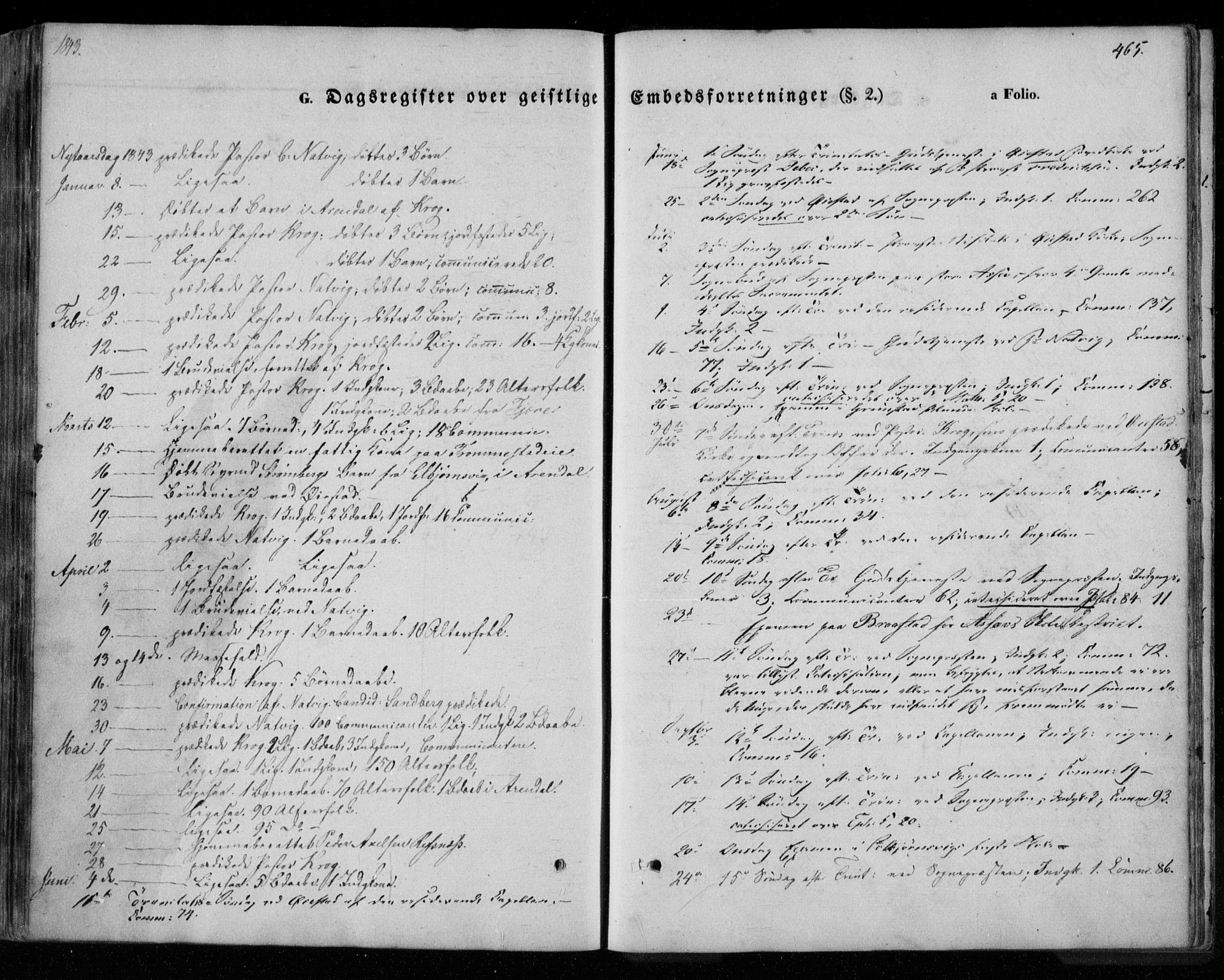 Øyestad sokneprestkontor, AV/SAK-1111-0049/F/Fa/L0014: Parish register (official) no. A 14, 1843-1856, p. 465