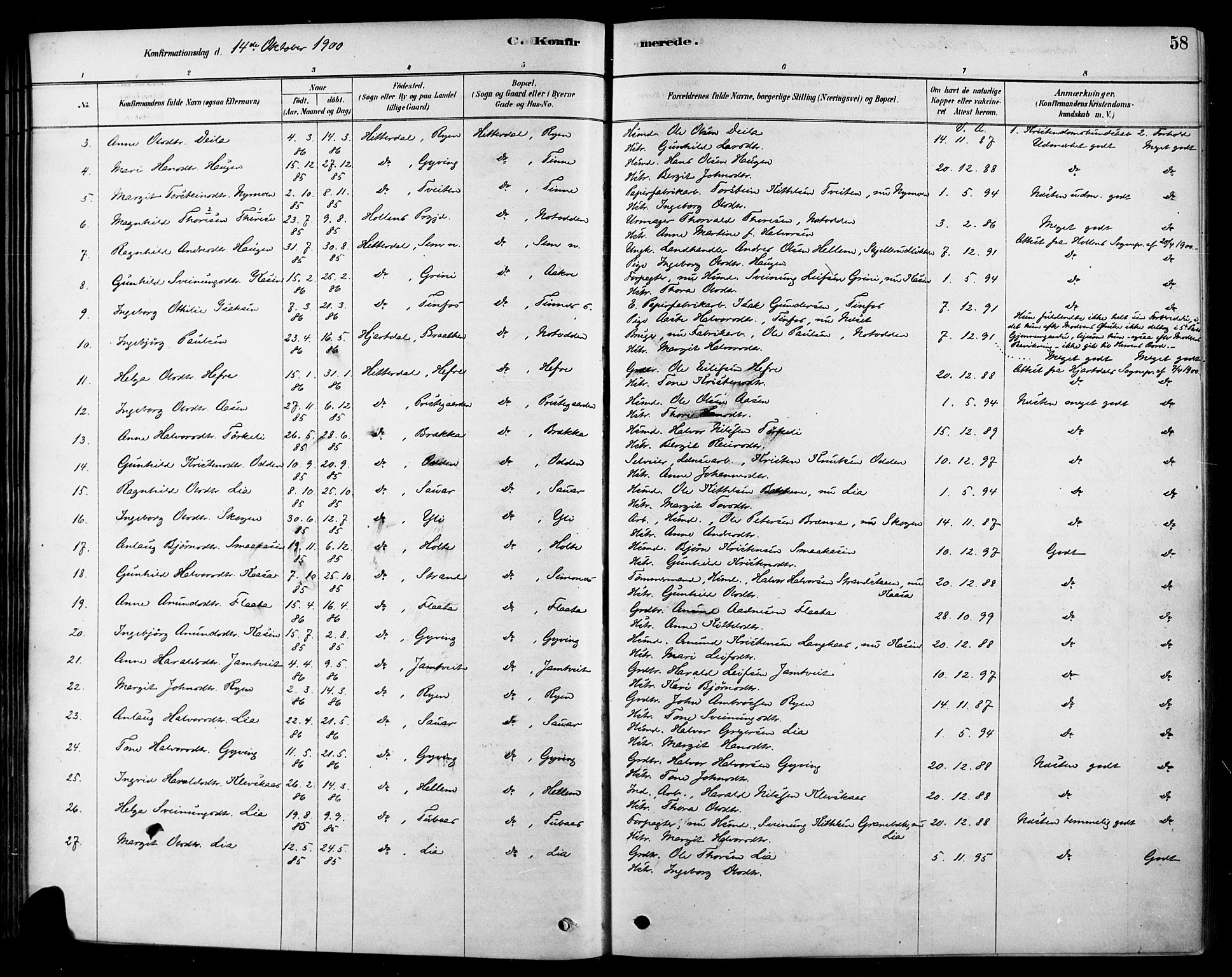 Heddal kirkebøker, SAKO/A-268/F/Fa/L0009: Parish register (official) no. I 9, 1878-1903, p. 58