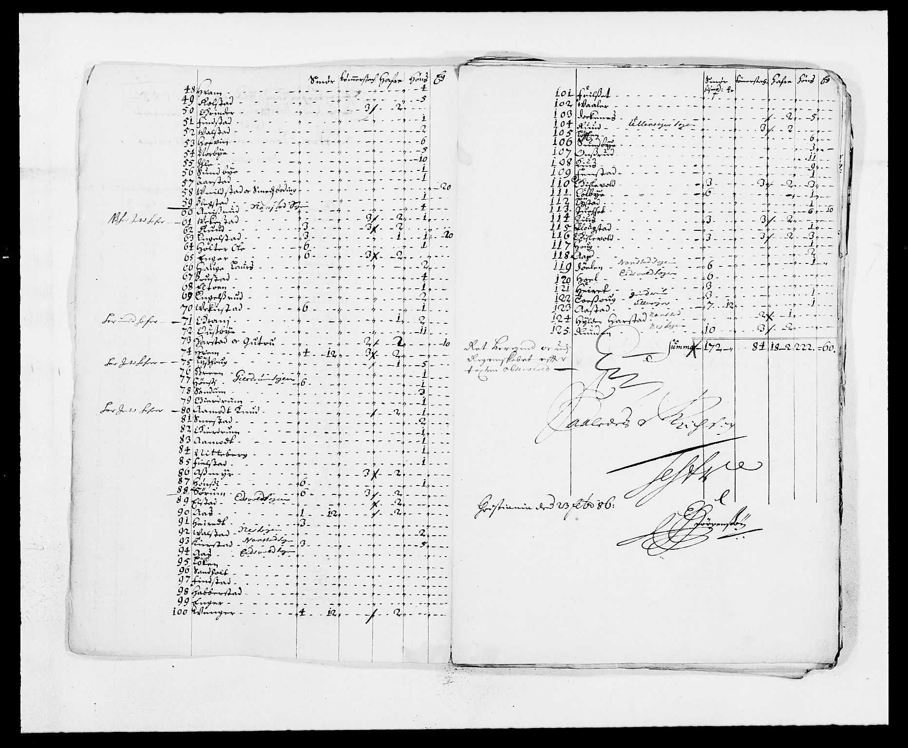 Rentekammeret inntil 1814, Reviderte regnskaper, Fogderegnskap, AV/RA-EA-4092/R12/L0699: Fogderegnskap Øvre Romerike, 1685-1686, p. 133