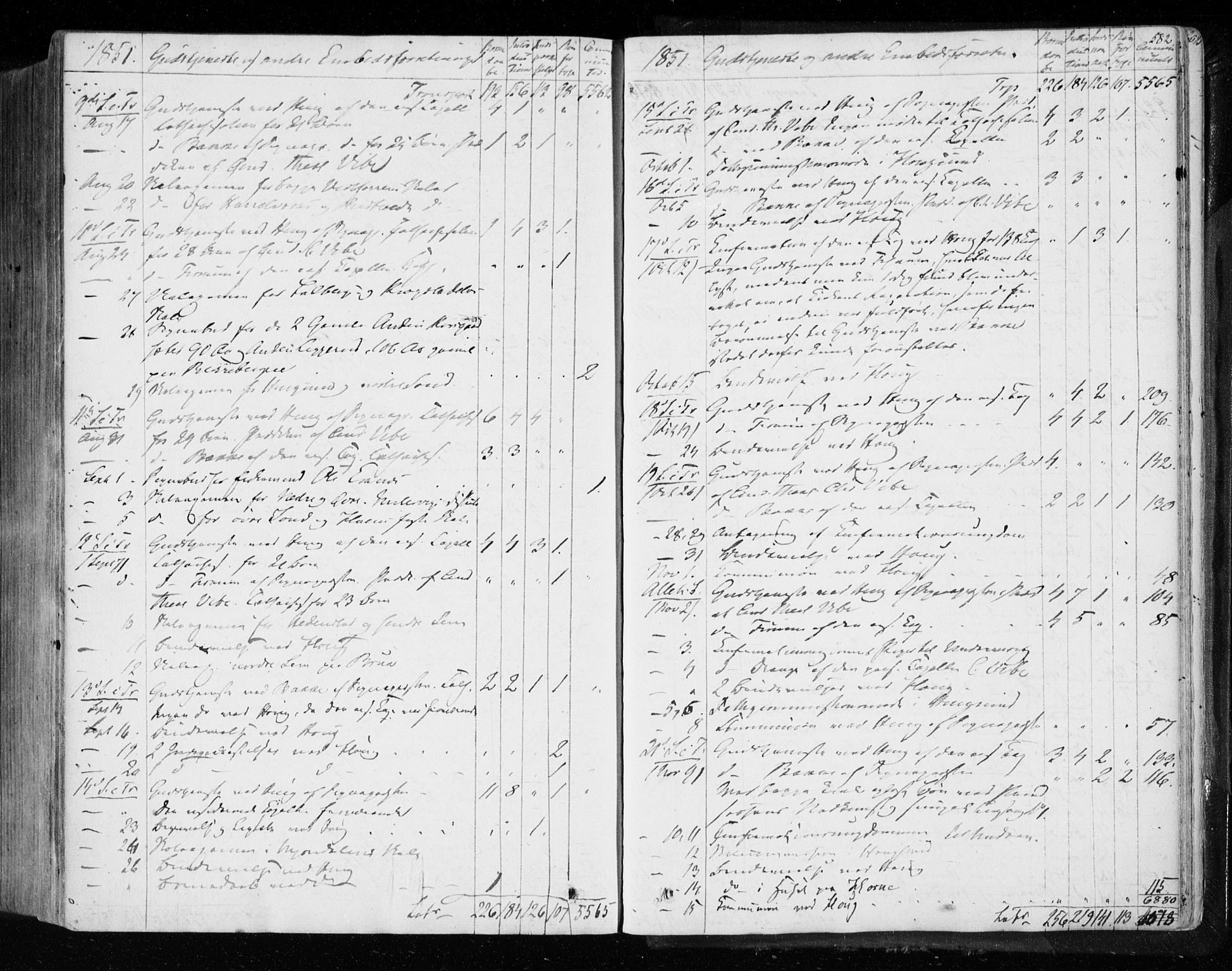 Eiker kirkebøker, AV/SAKO-A-4/F/Fa/L0014: Parish register (official) no. I 14, 1846-1854, p. 582