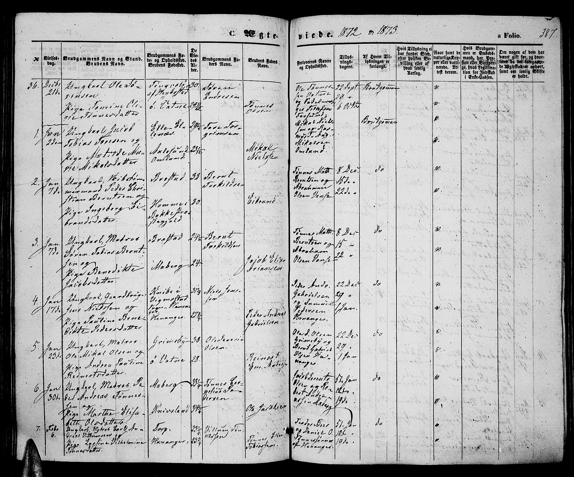 Lista sokneprestkontor, SAK/1111-0027/F/Fb/L0003: Parish register (copy) no. B 3, 1862-1877, p. 387