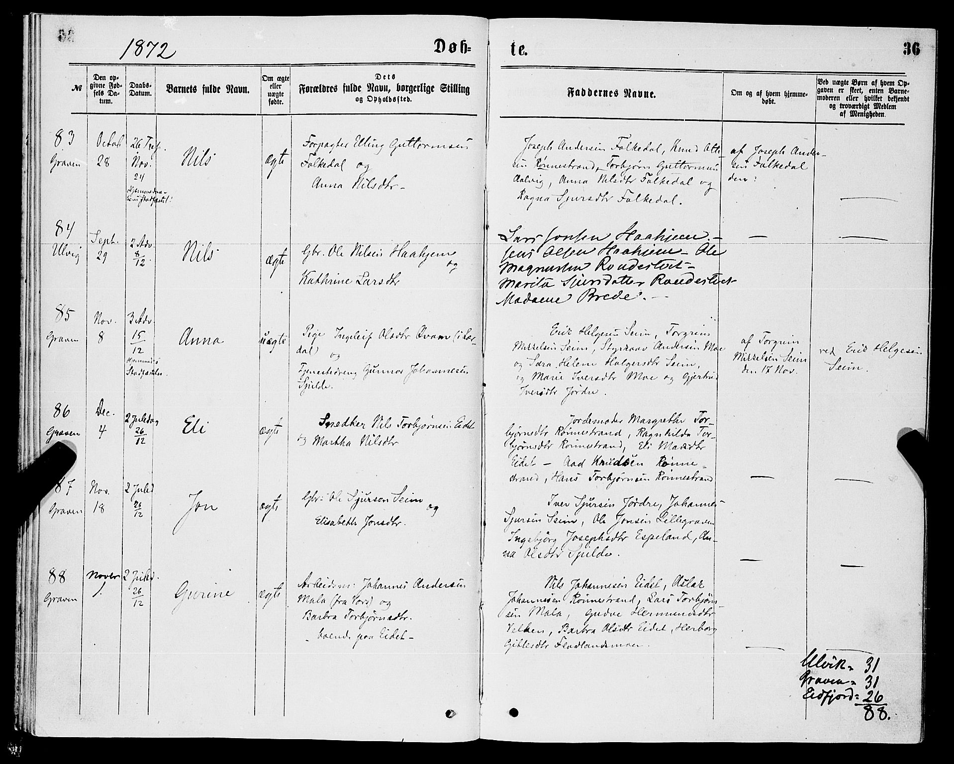 Ulvik sokneprestembete, AV/SAB-A-78801/H/Haa: Parish register (official) no. A 16, 1870-1878, p. 36