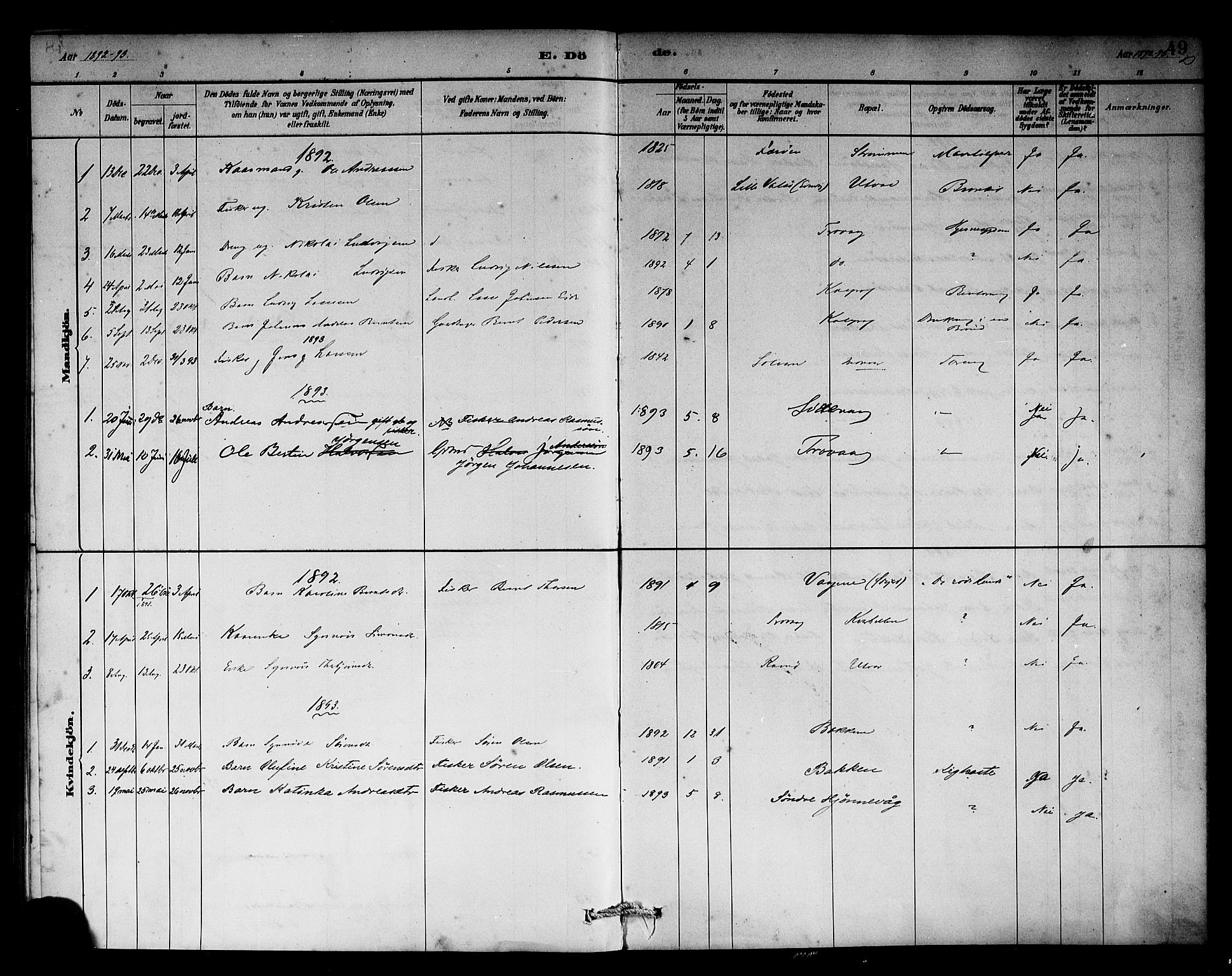 Solund sokneprestembete, AV/SAB-A-81401: Parish register (official) no. C 1, 1881-1896, p. 49