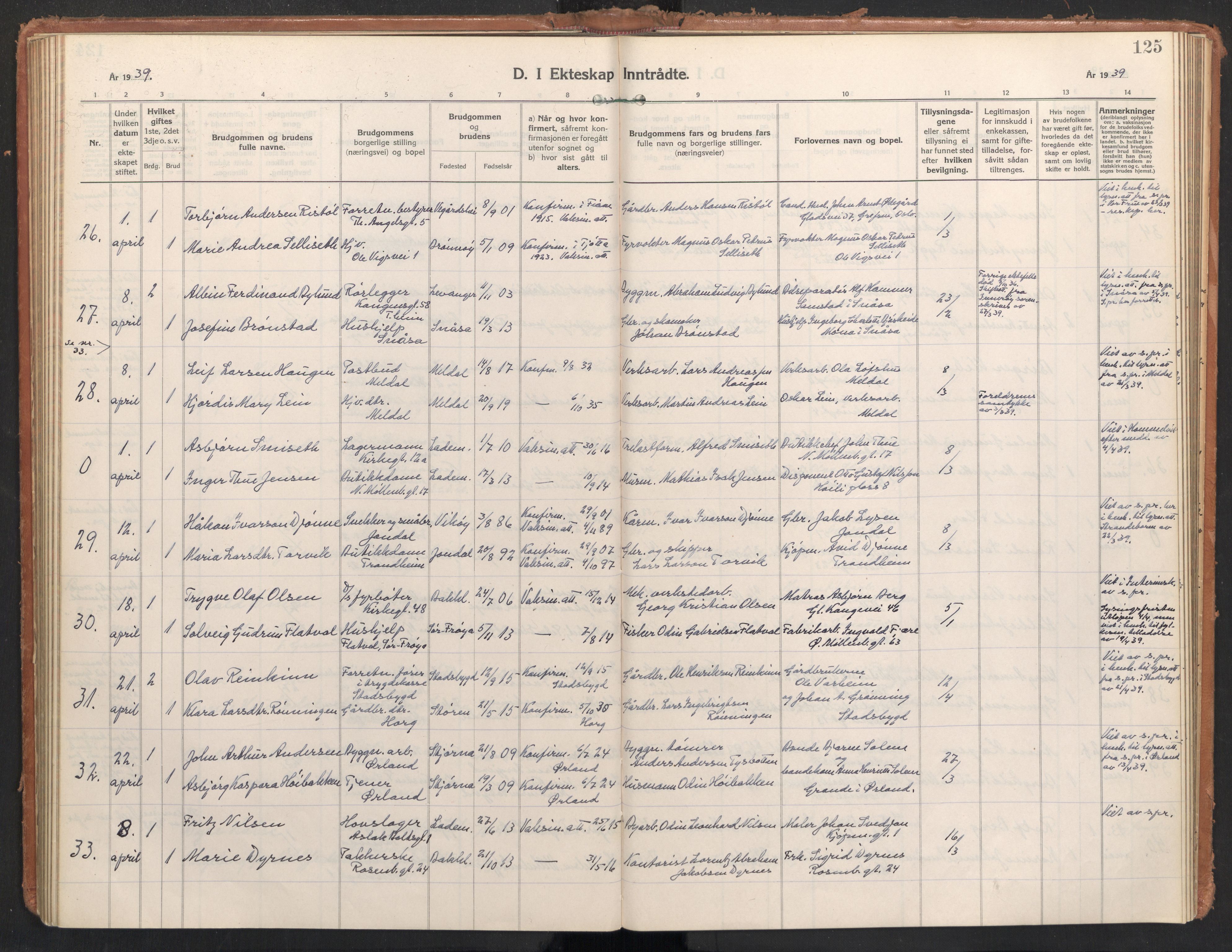 Ministerialprotokoller, klokkerbøker og fødselsregistre - Sør-Trøndelag, AV/SAT-A-1456/604/L0209: Parish register (official) no. 604A29, 1931-1945, p. 125