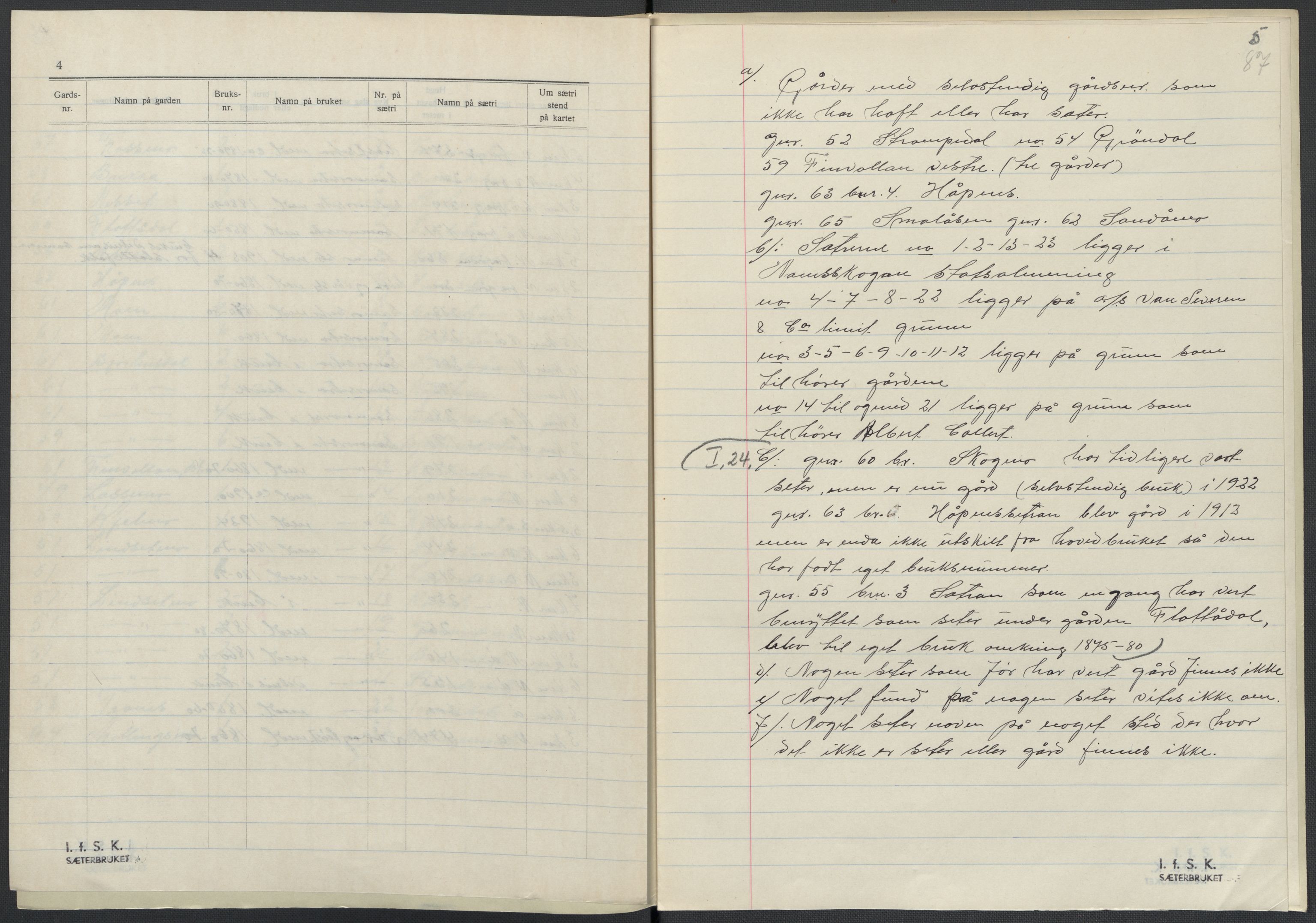 Instituttet for sammenlignende kulturforskning, AV/RA-PA-0424/F/Fc/L0015/0003: Eske B15: / Nord-Trøndelag (perm XLIV-XLV), 1933-1939, p. 87