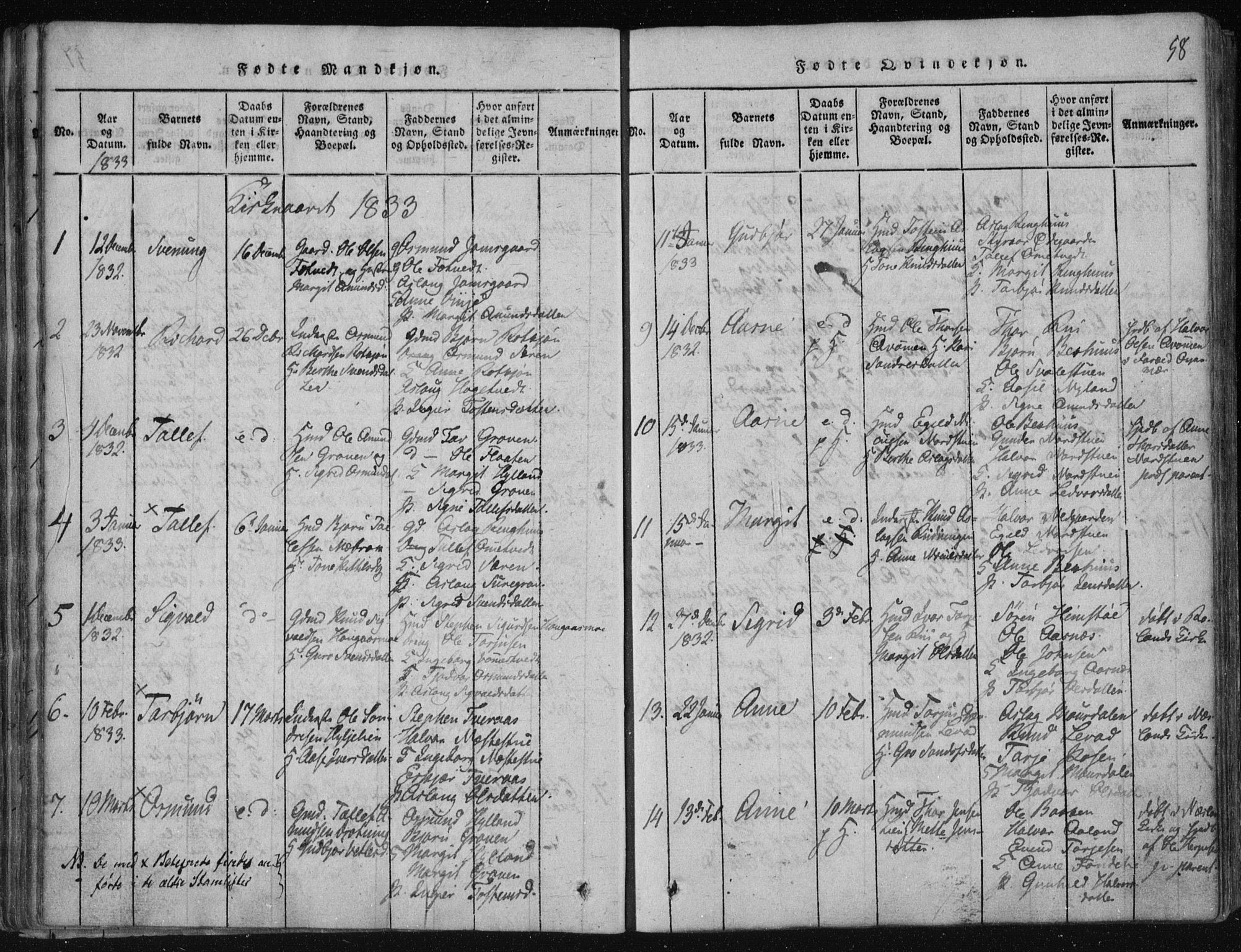 Vinje kirkebøker, AV/SAKO-A-312/F/Fa/L0003: Parish register (official) no. I 3, 1814-1843, p. 58