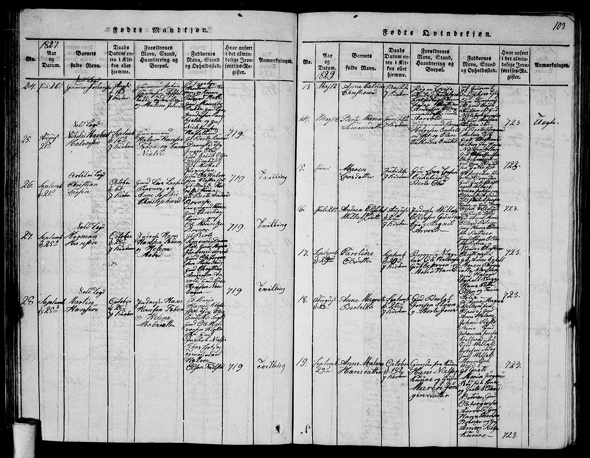 Rygge prestekontor Kirkebøker, SAO/A-10084b/G/Ga/L0001: Parish register (copy) no. 1, 1814-1871, p. 102-103