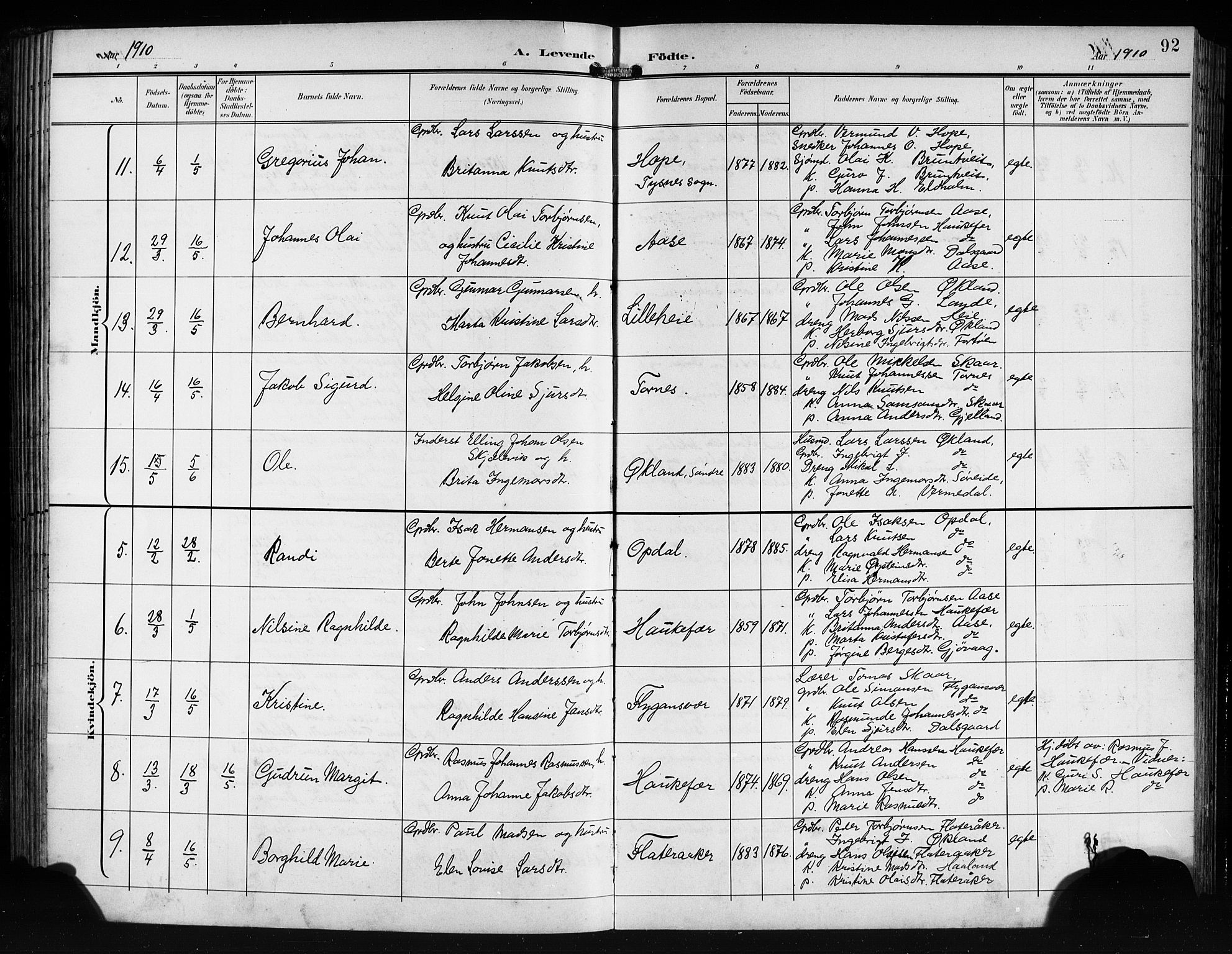 Tysnes sokneprestembete, AV/SAB-A-78601/H/Hab: Parish register (copy) no. E 3, 1897-1913, p. 92