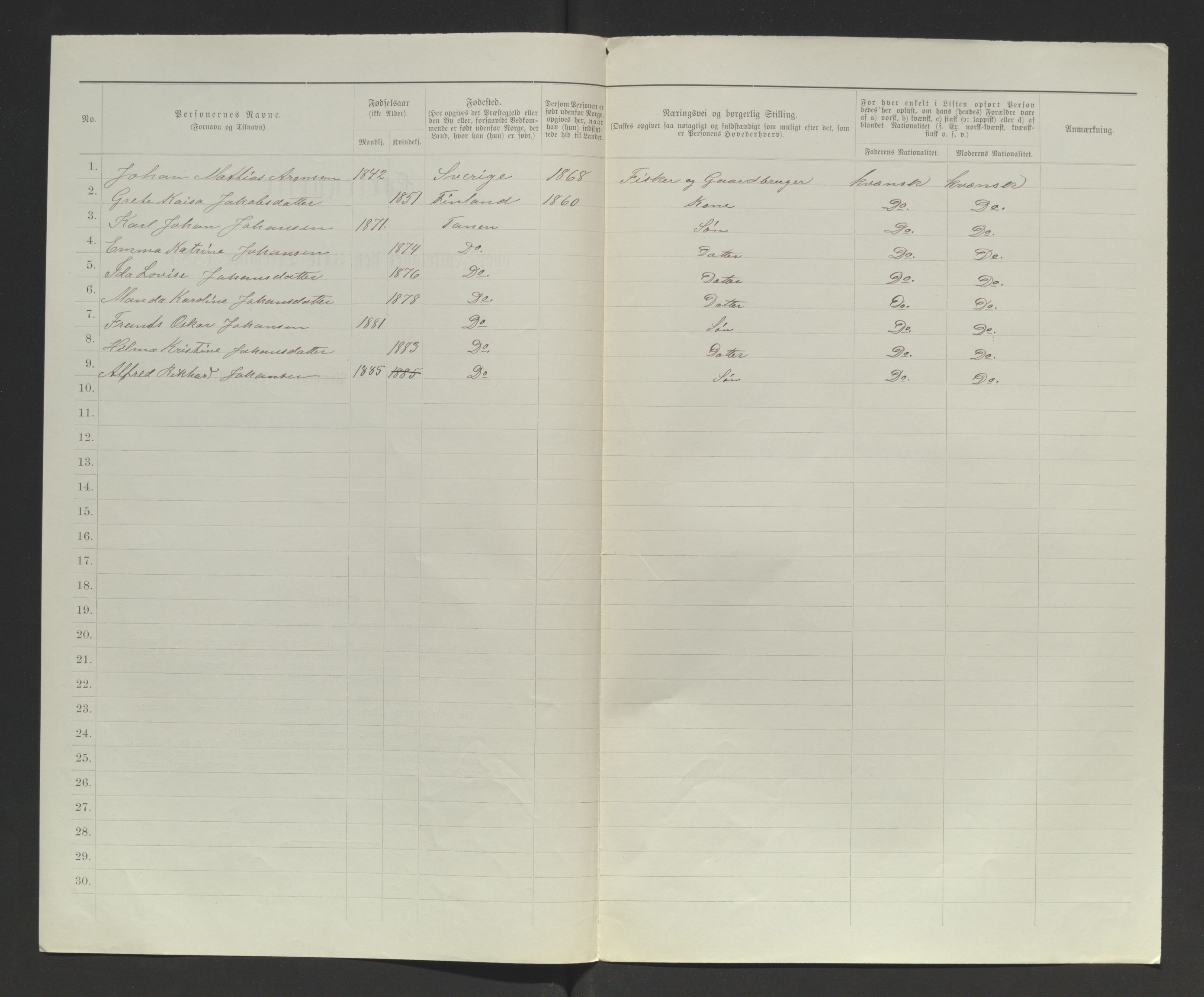 SATØ, 1885 census for 2025 Tana, 1885, p. 301b