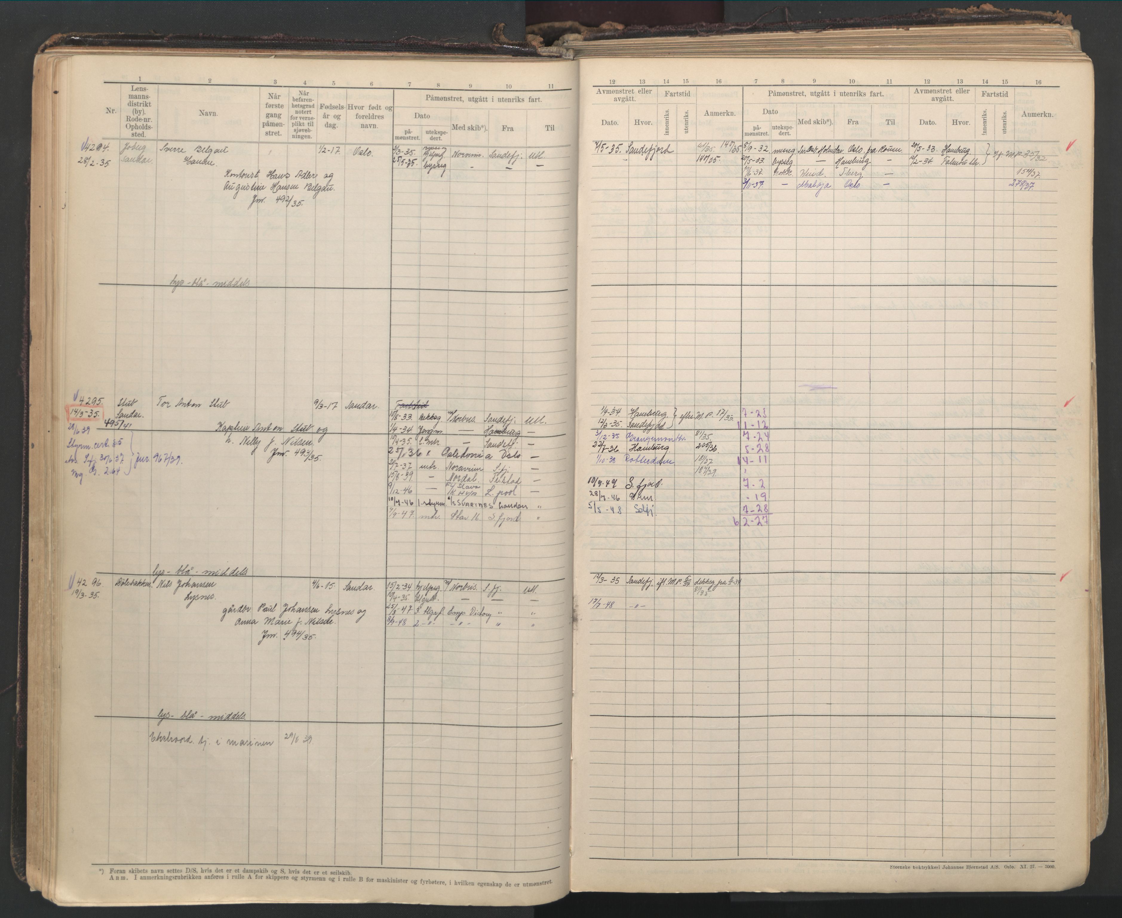 Sandefjord innrulleringskontor, AV/SAKO-A-788/F/Fb/L0012: Hovedrulle, 1928-1948, p. 95