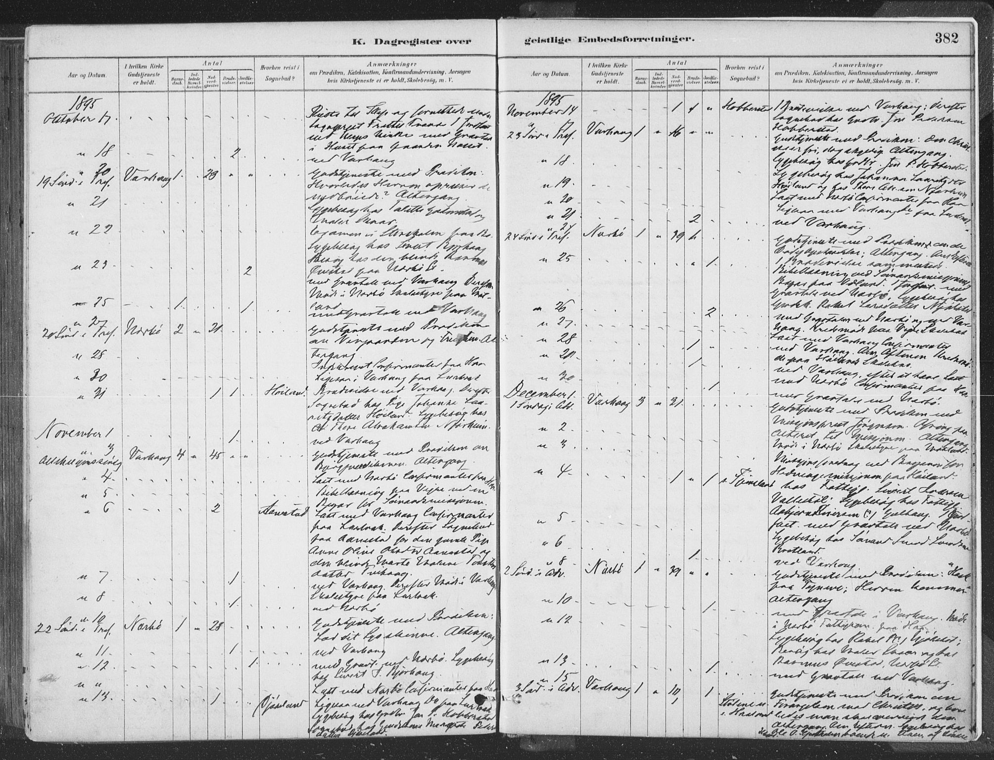 Hå sokneprestkontor, AV/SAST-A-101801/001/30BA/L0010: Parish register (official) no. A 9, 1879-1896, p. 382