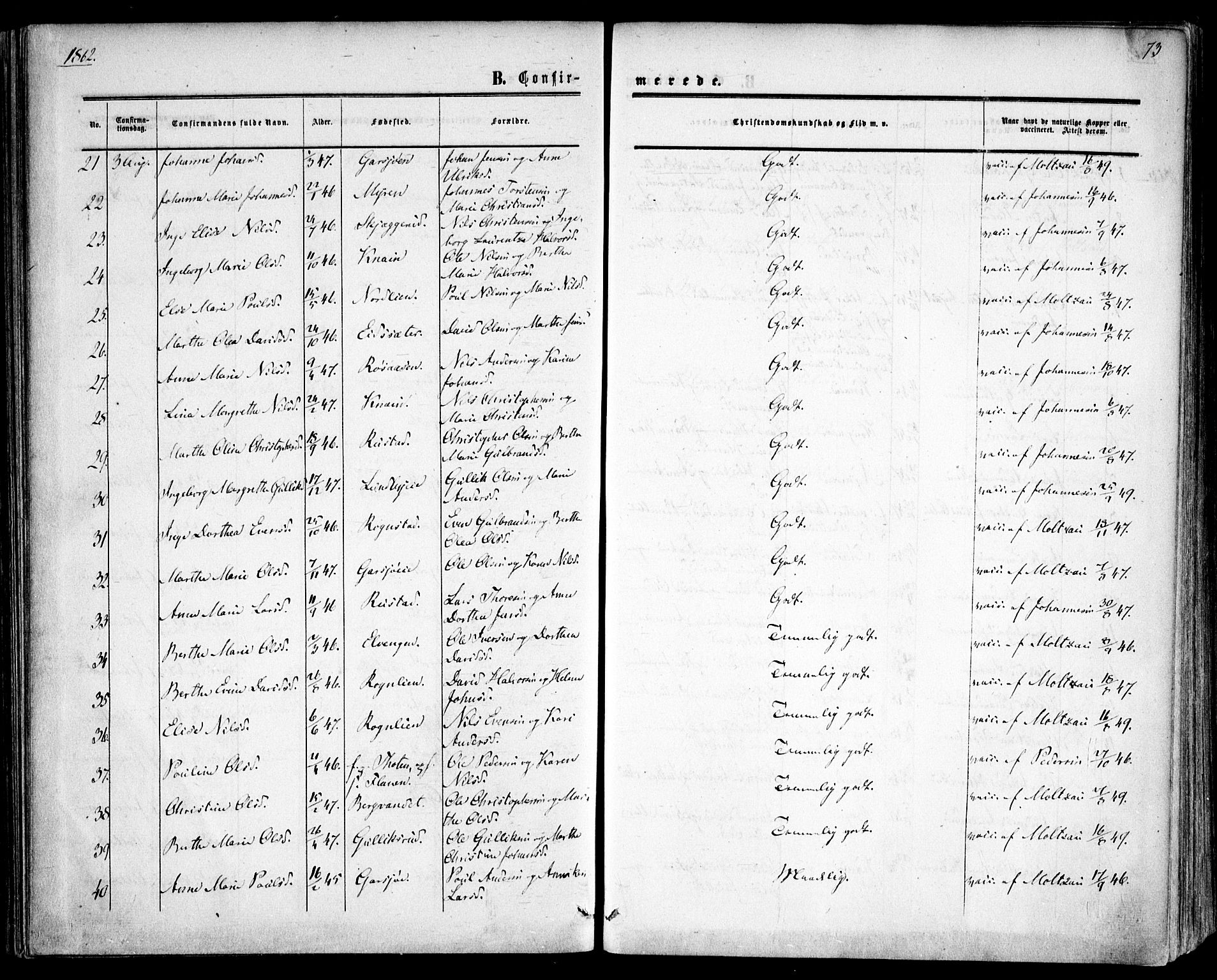 Hurdal prestekontor Kirkebøker, AV/SAO-A-10889/F/Fa/L0006: Parish register (official) no. I 6, 1860-1877, p. 73