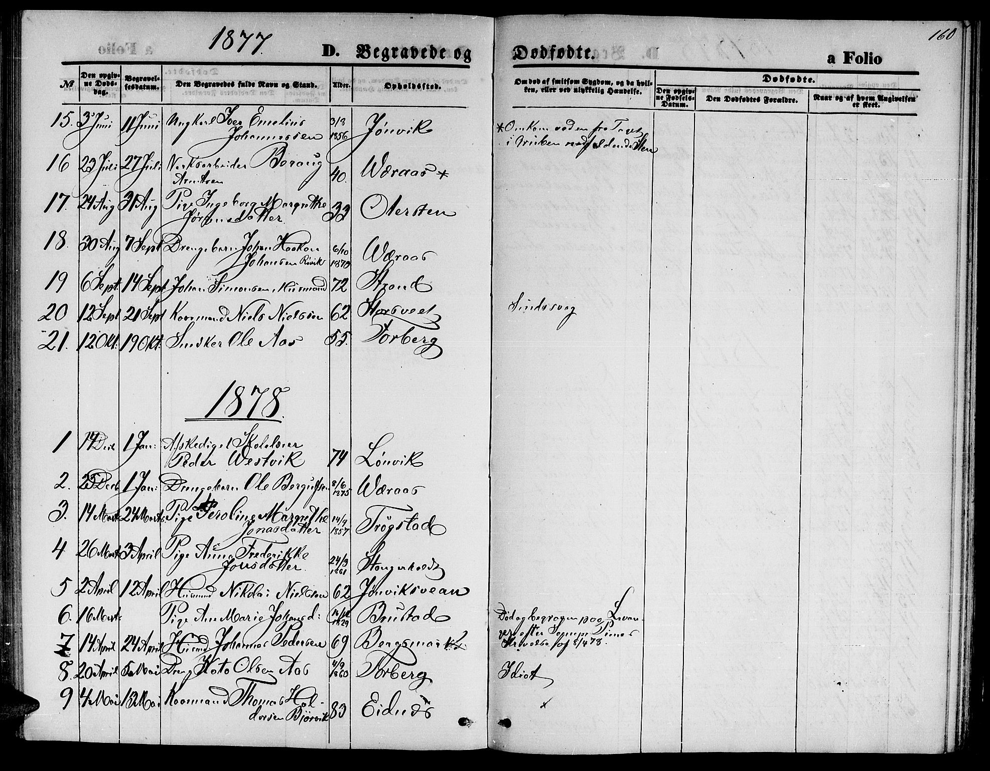 Ministerialprotokoller, klokkerbøker og fødselsregistre - Nord-Trøndelag, SAT/A-1458/722/L0225: Parish register (copy) no. 722C01, 1871-1888, p. 160