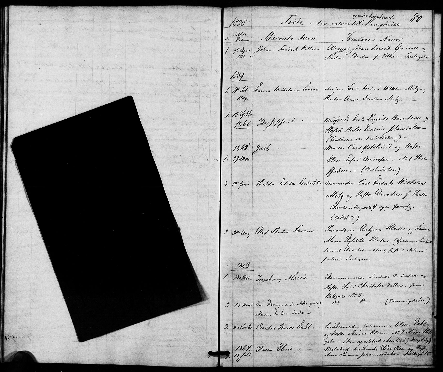 Trefoldighet prestekontor Kirkebøker, SAO/A-10882/I/Ia/L0001: Diary records no. 1, 1858-1877, p. 80