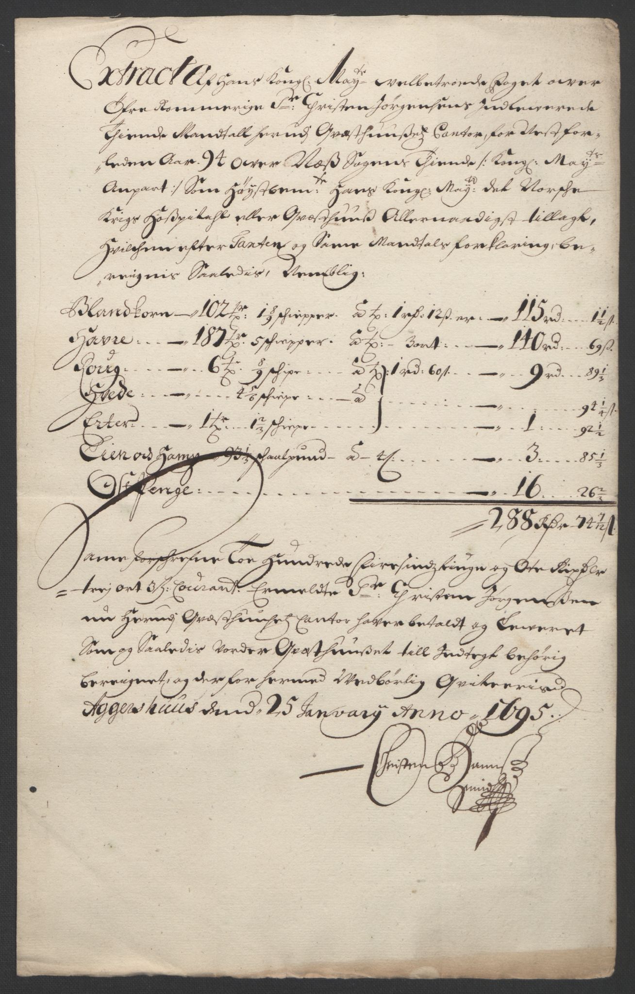 Rentekammeret inntil 1814, Reviderte regnskaper, Fogderegnskap, AV/RA-EA-4092/R12/L0706: Fogderegnskap Øvre Romerike, 1694, p. 284