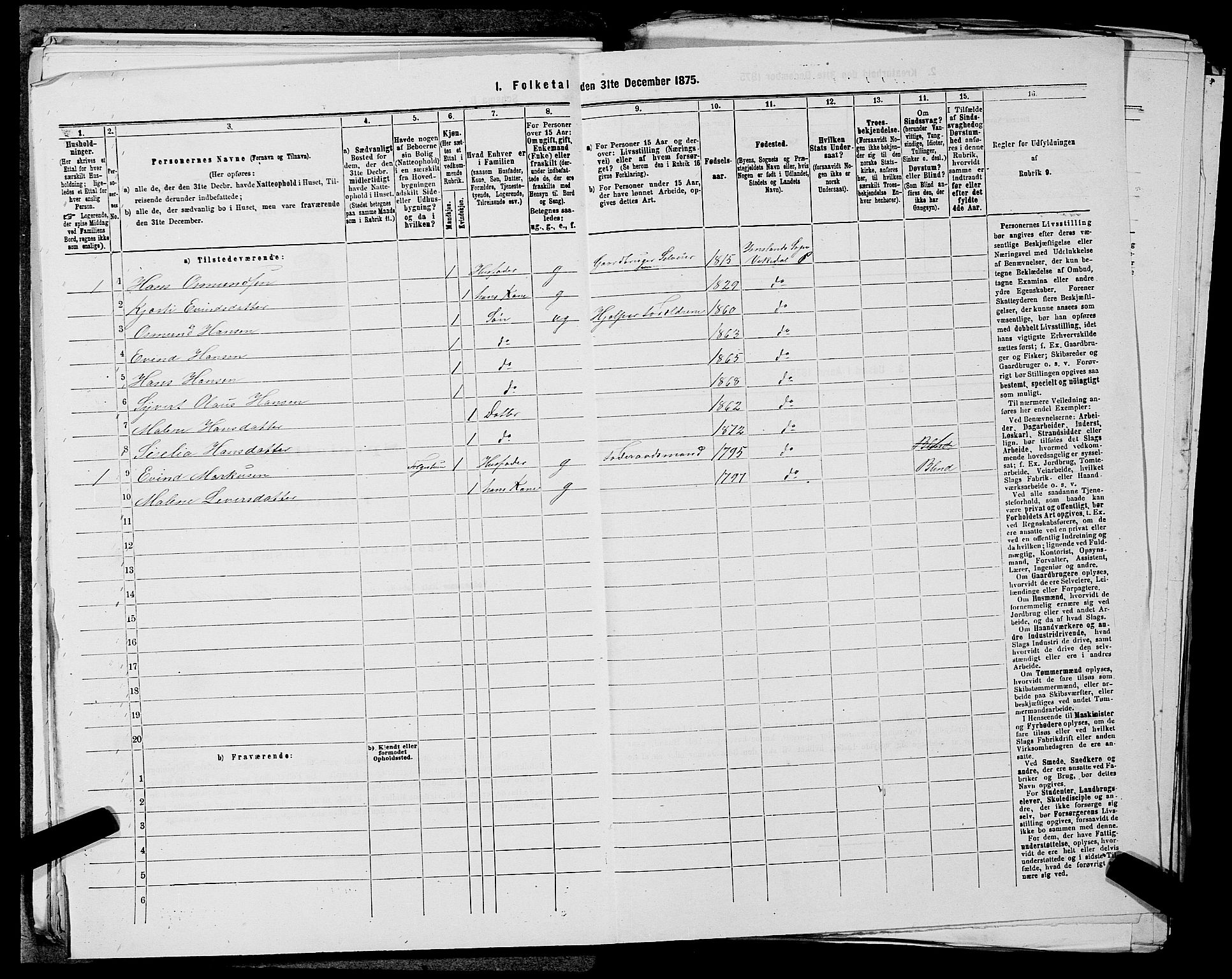 SAST, 1875 census for 1157P Vikedal, 1875, p. 1053