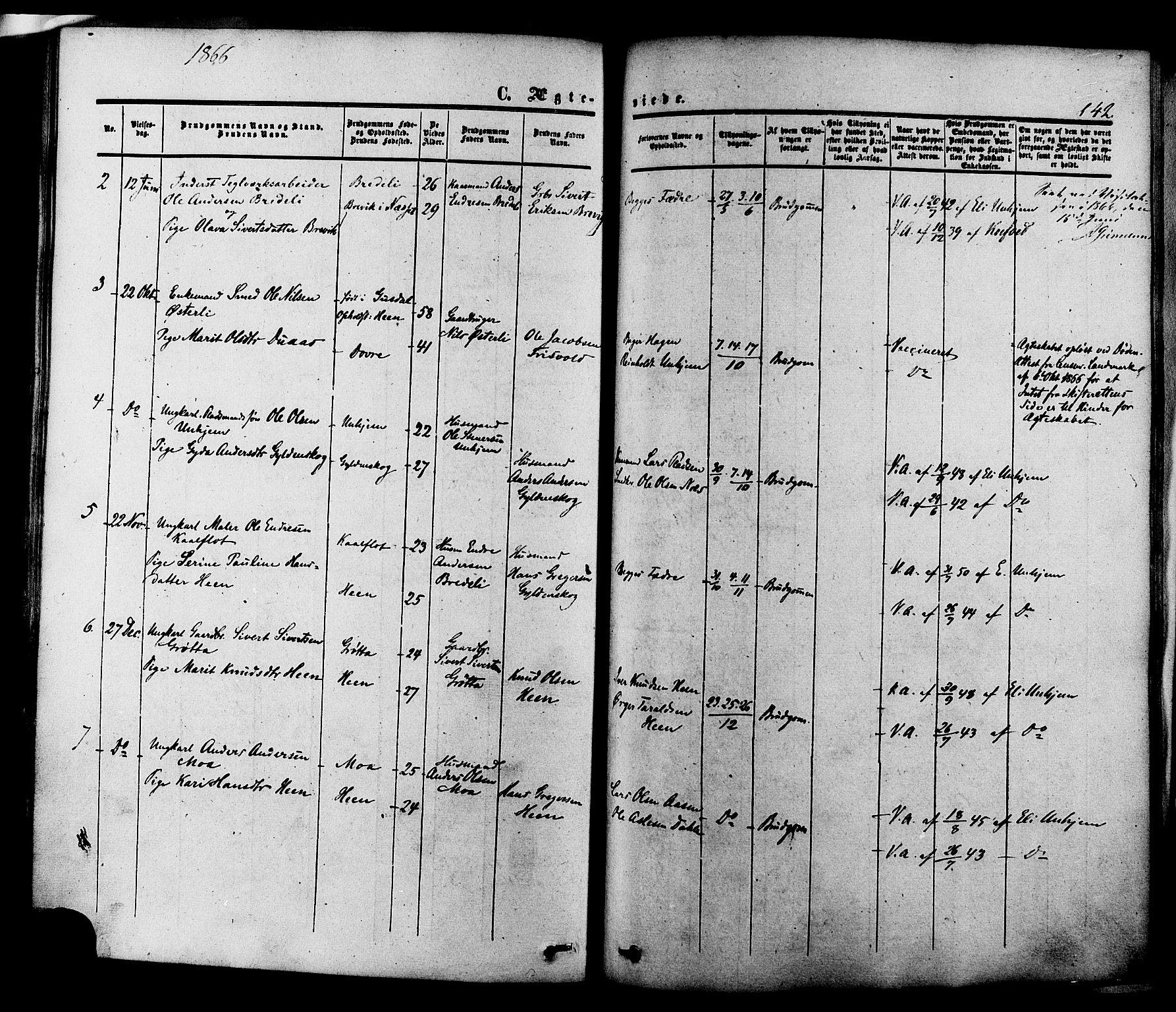 Ministerialprotokoller, klokkerbøker og fødselsregistre - Møre og Romsdal, SAT/A-1454/545/L0586: Parish register (official) no. 545A02, 1854-1877, p. 142
