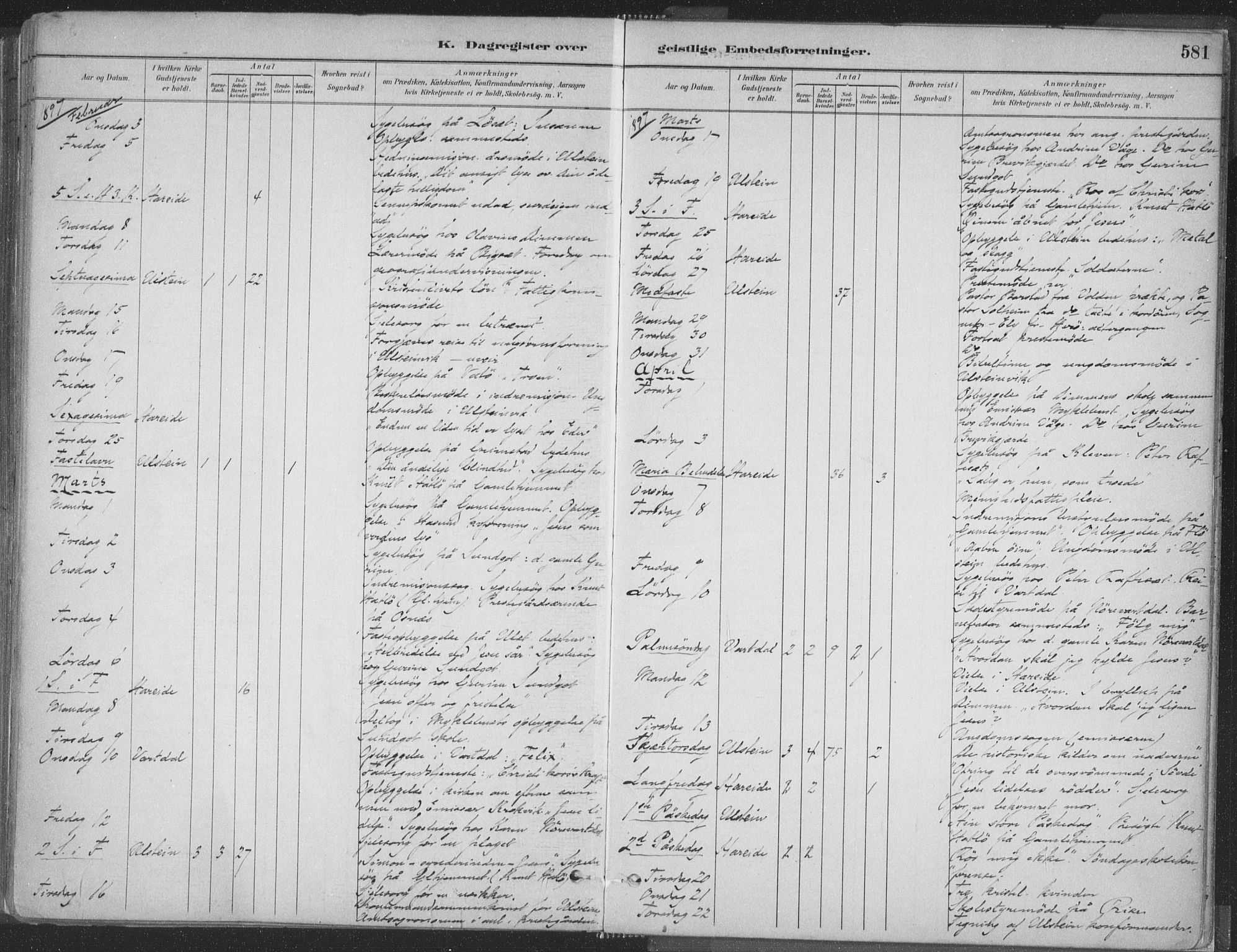 Ministerialprotokoller, klokkerbøker og fødselsregistre - Møre og Romsdal, SAT/A-1454/509/L0106: Parish register (official) no. 509A04, 1883-1922, p. 581