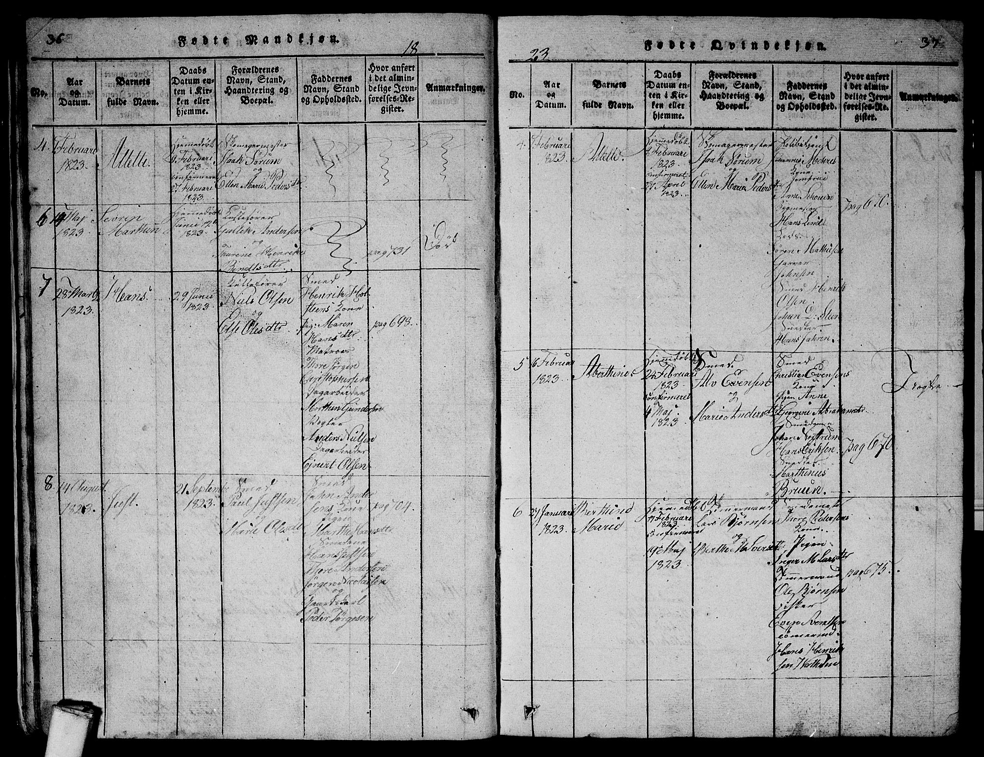 Larvik kirkebøker, AV/SAKO-A-352/G/Gb/L0001: Parish register (copy) no. II 1, 1818-1843, p. 36-37